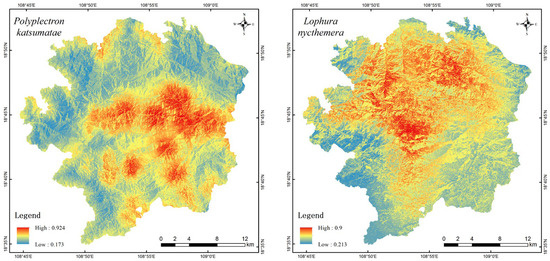 Assessment of Suitable Habitats and Identification of Key
