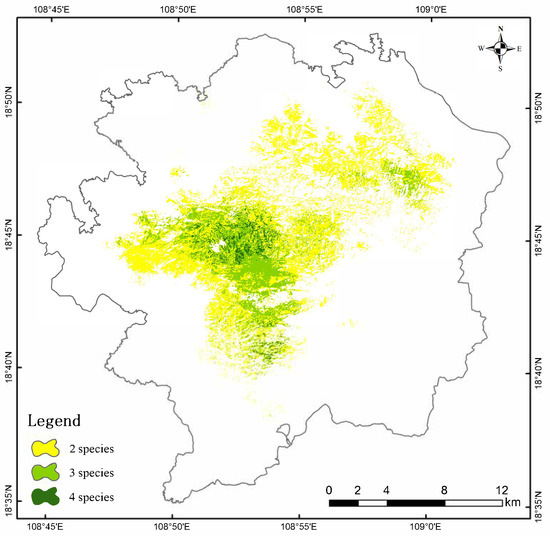 Assessment of Suitable Habitats and Identification of Key