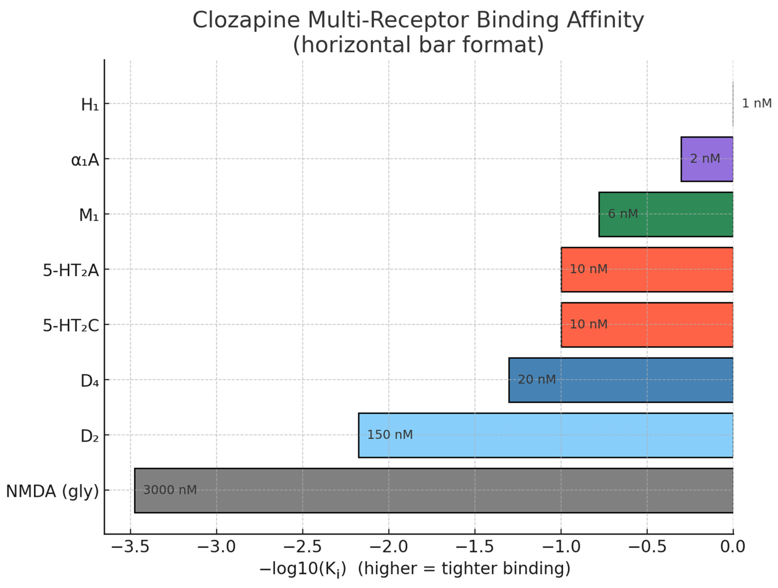 Life 15 00830 g001 Life 15 00830 g001