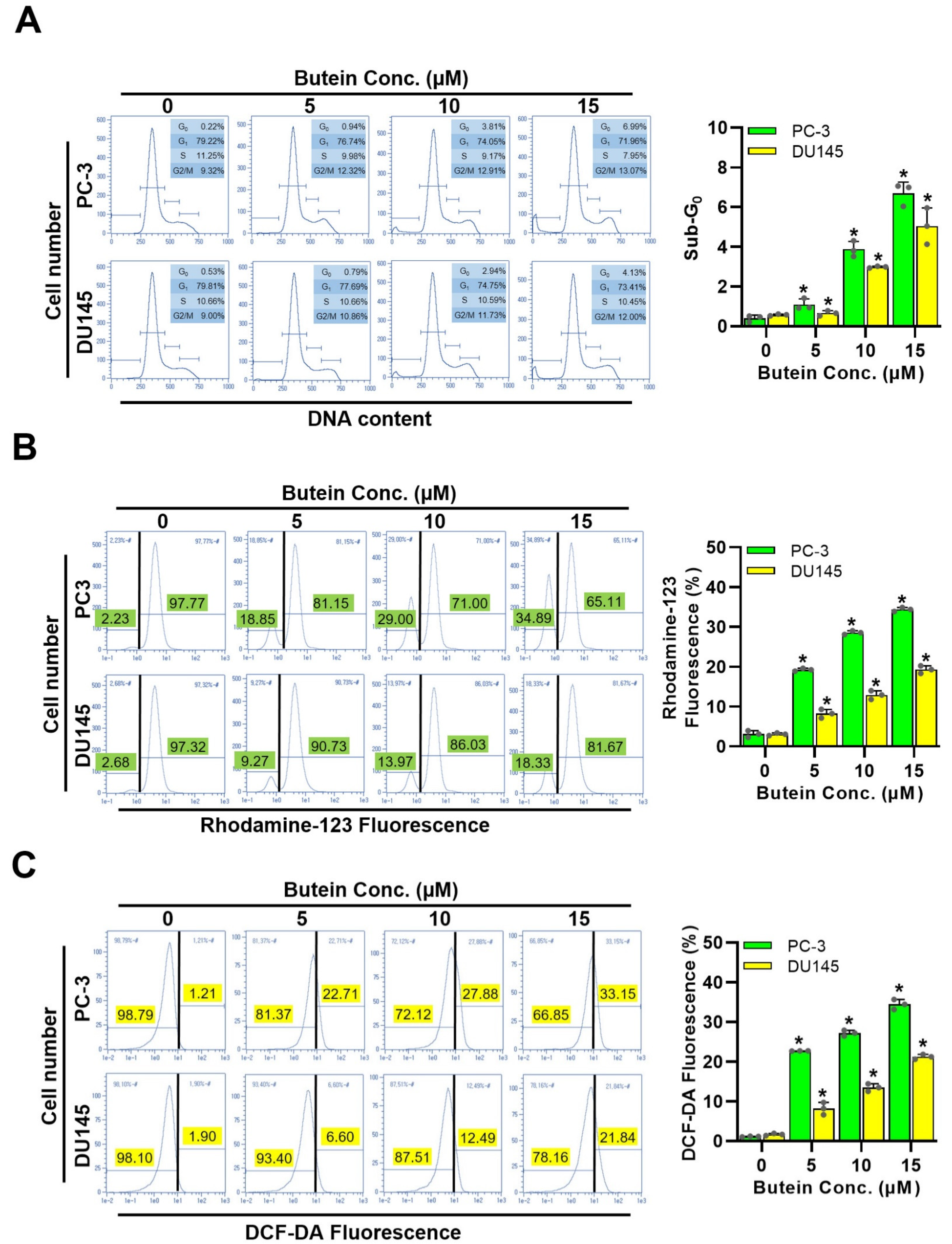 Life 15 00836 g004 Life 15 00836 g004