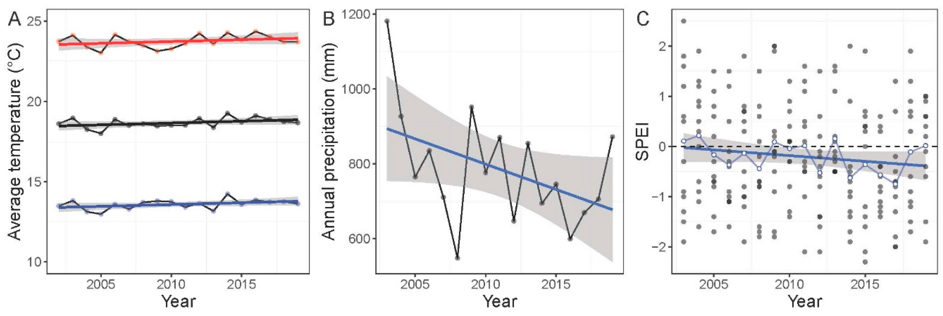 Life 15 00892 g002 Life 15 00892 g002