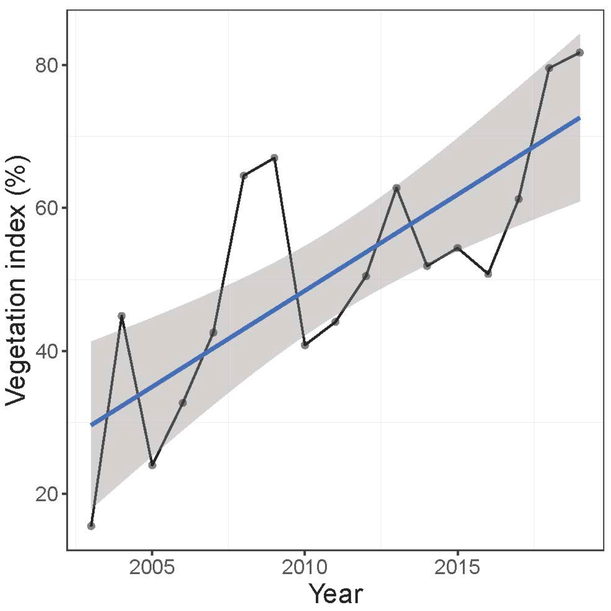 Life 15 00892 g003 Life 15 00892 g003