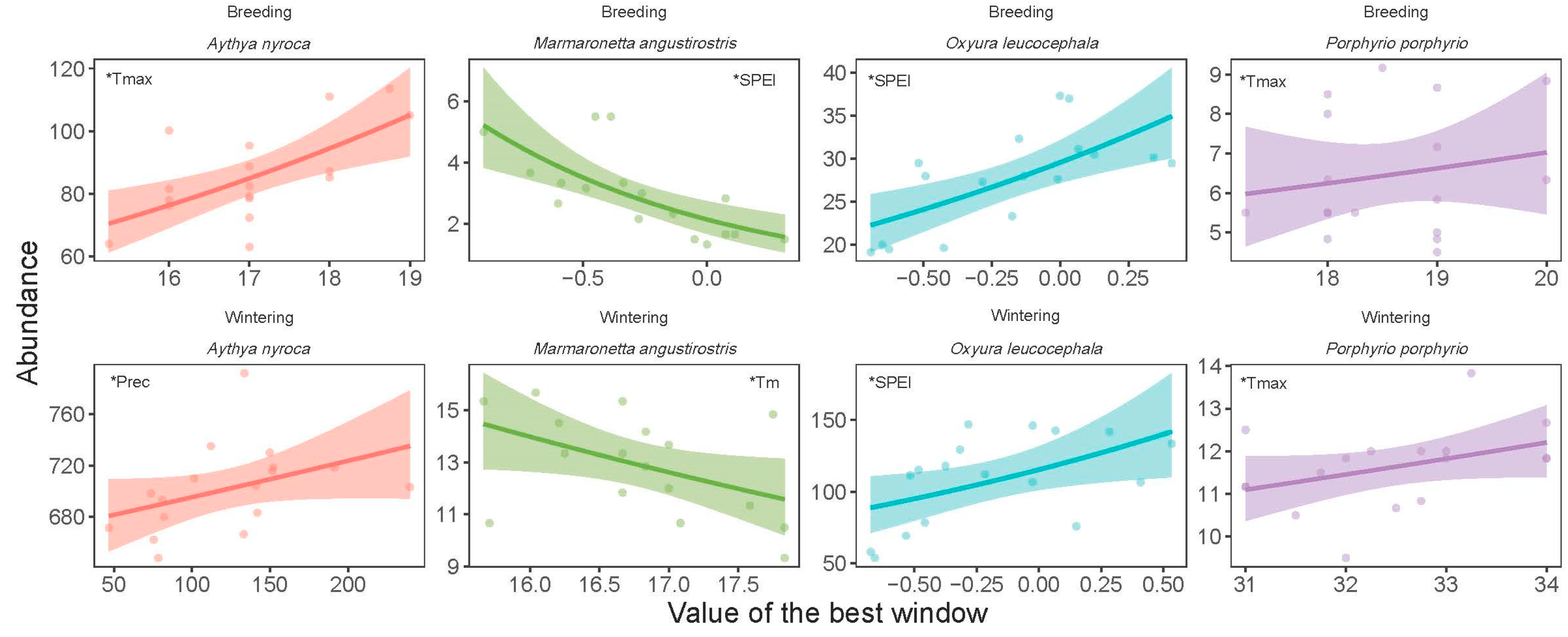 Life 15 00892 g007 Life 15 00892 g007