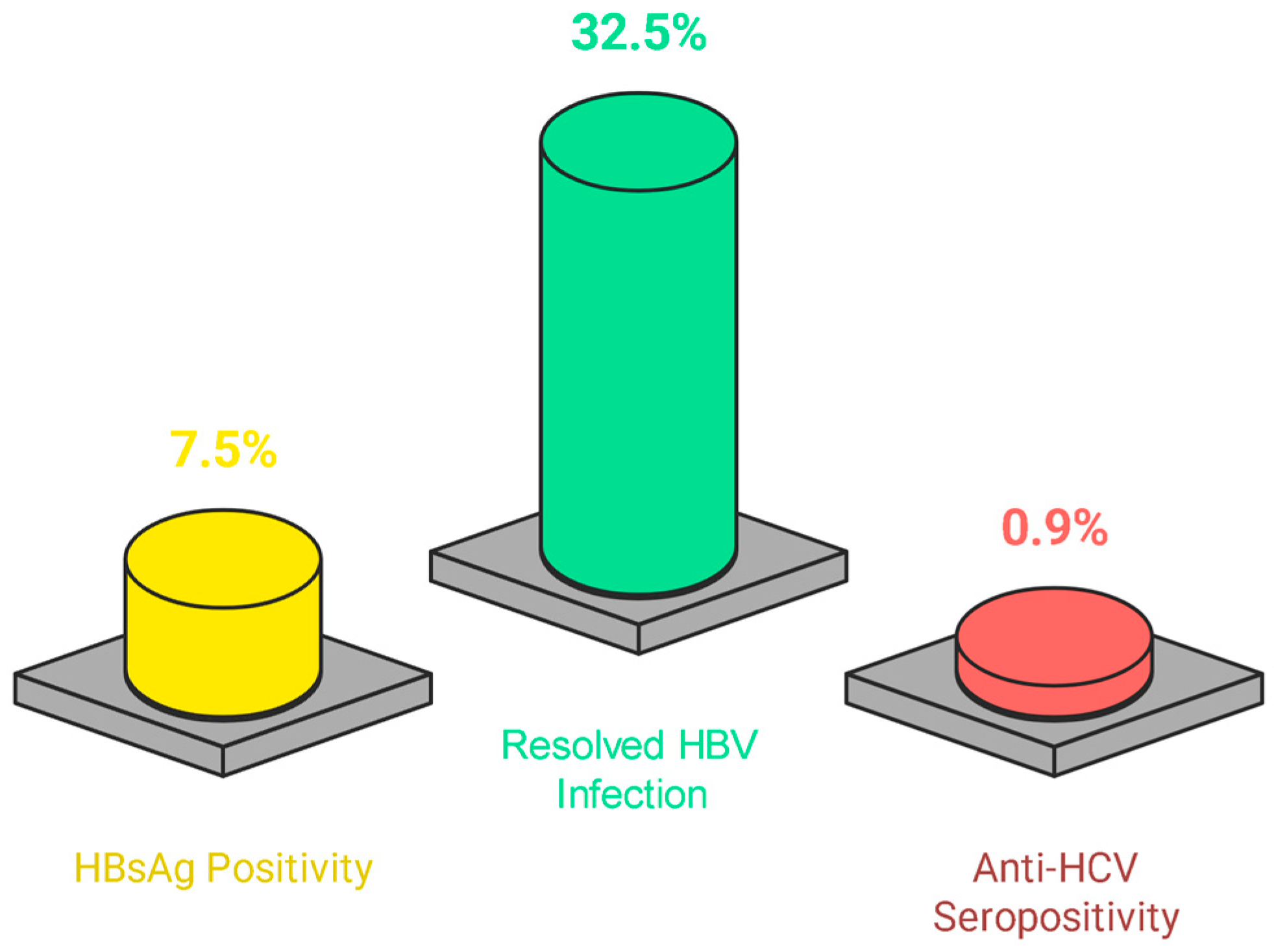Life 15 00893 g002 Life 15 00893 g002