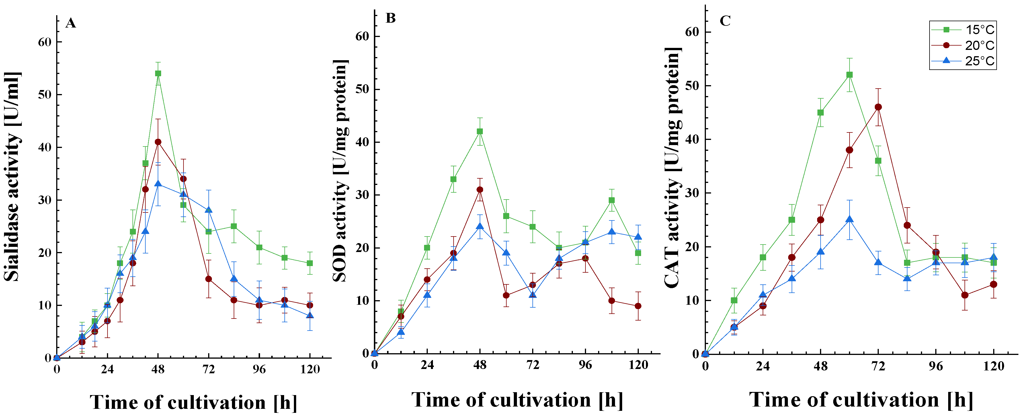 Life 15 00926 g002 Life 15 00926 g002