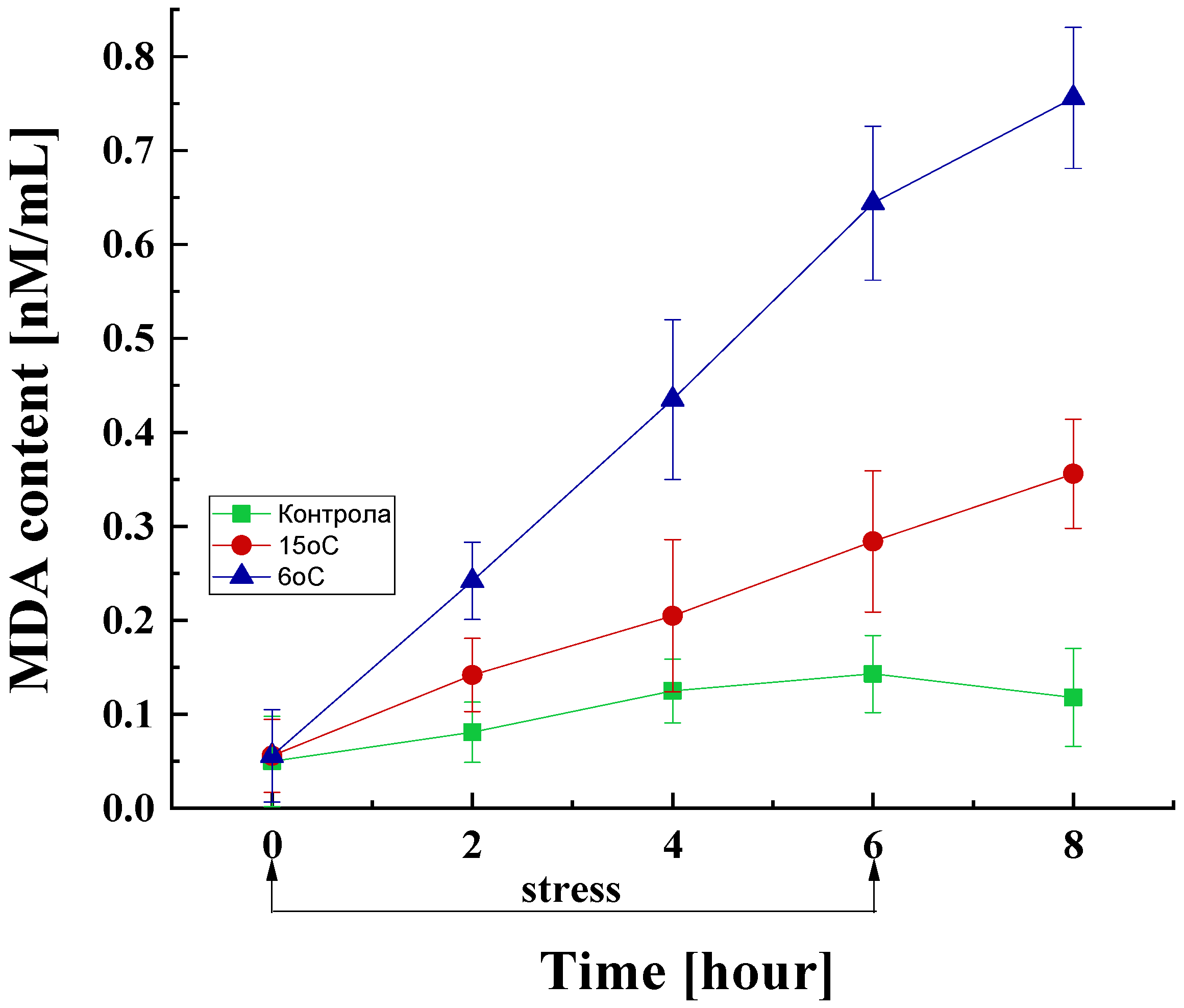 Life 15 00926 g004 Life 15 00926 g004