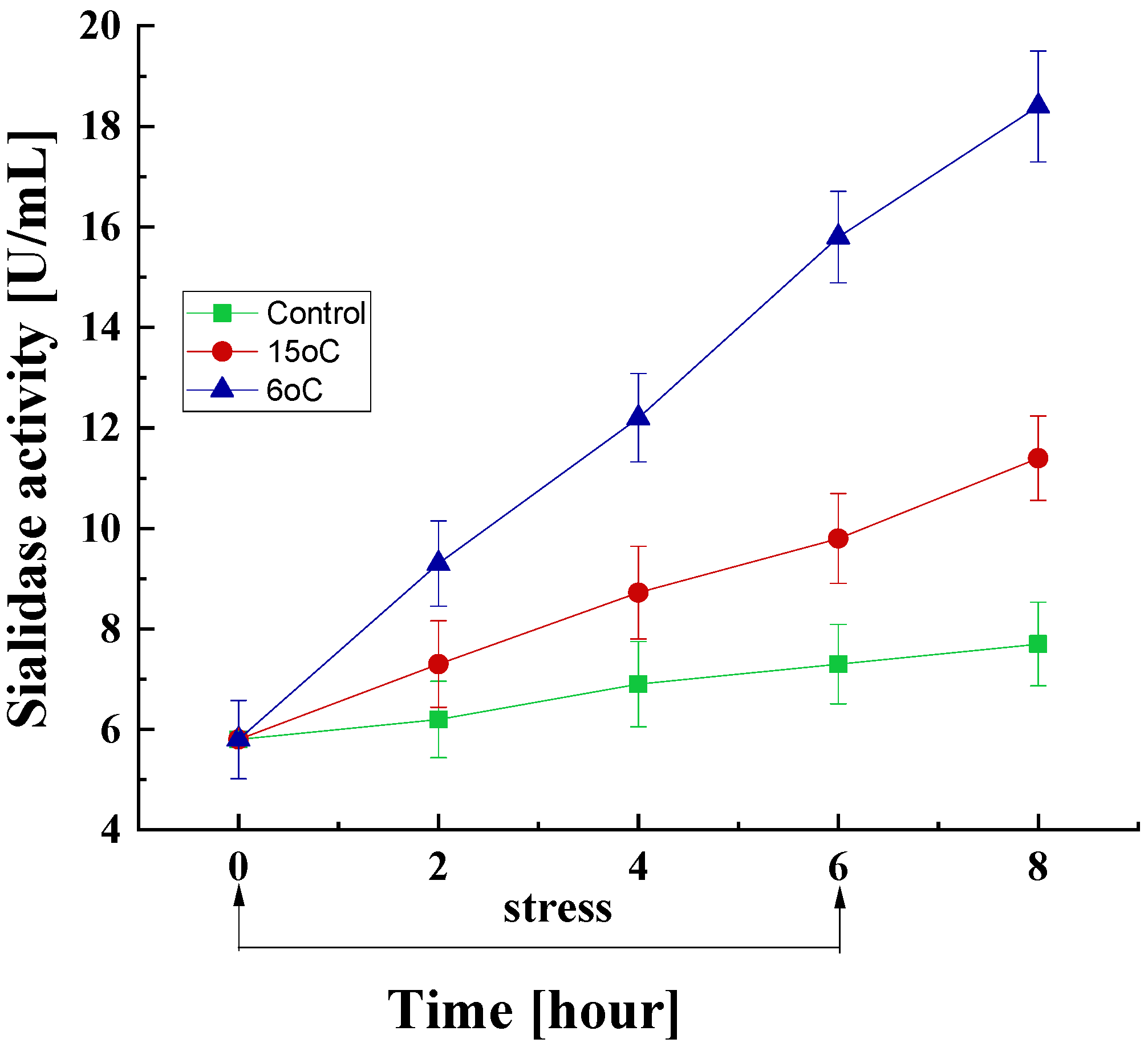 Life 15 00926 g007 Life 15 00926 g007