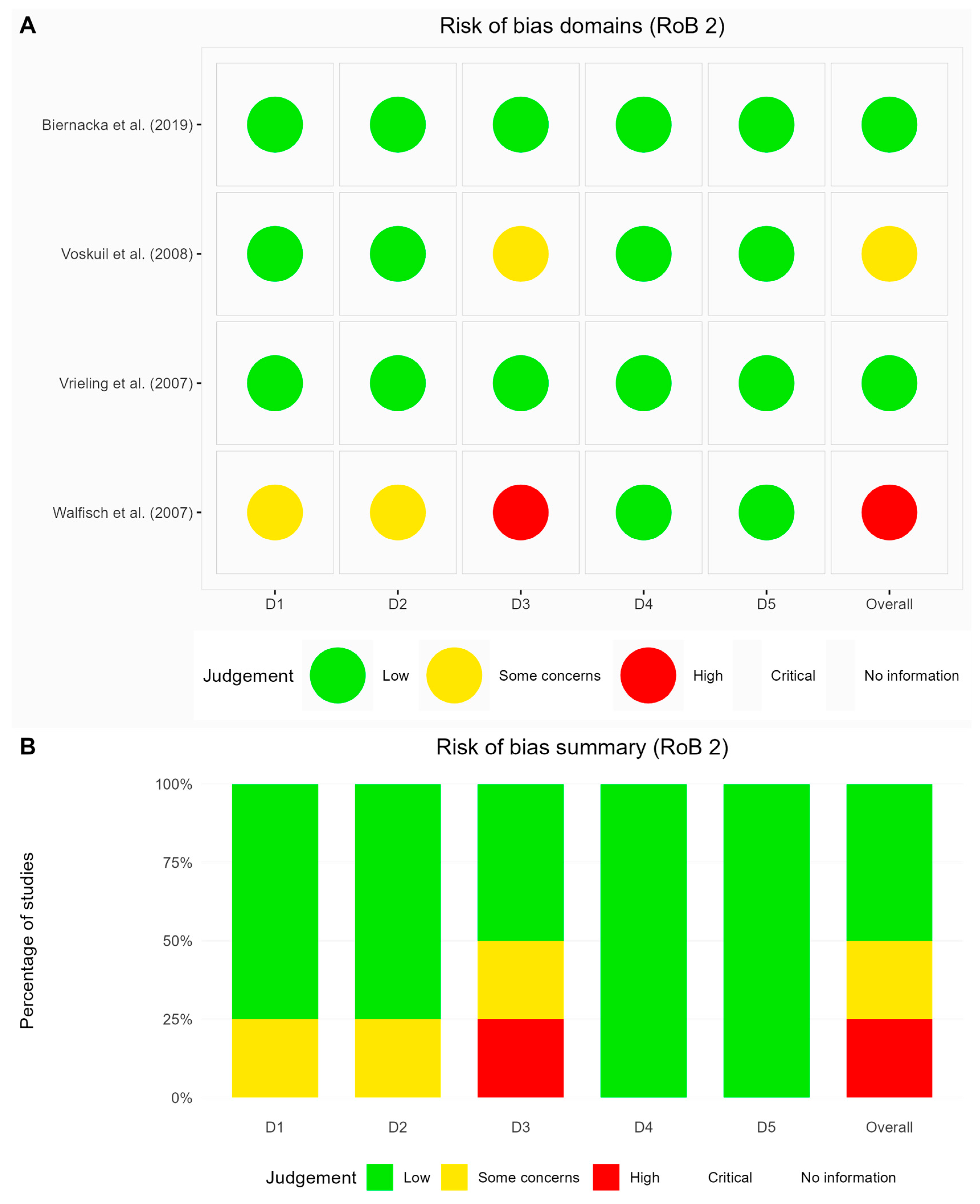 Life 15 00944 g002 Life 15 00944 g002
