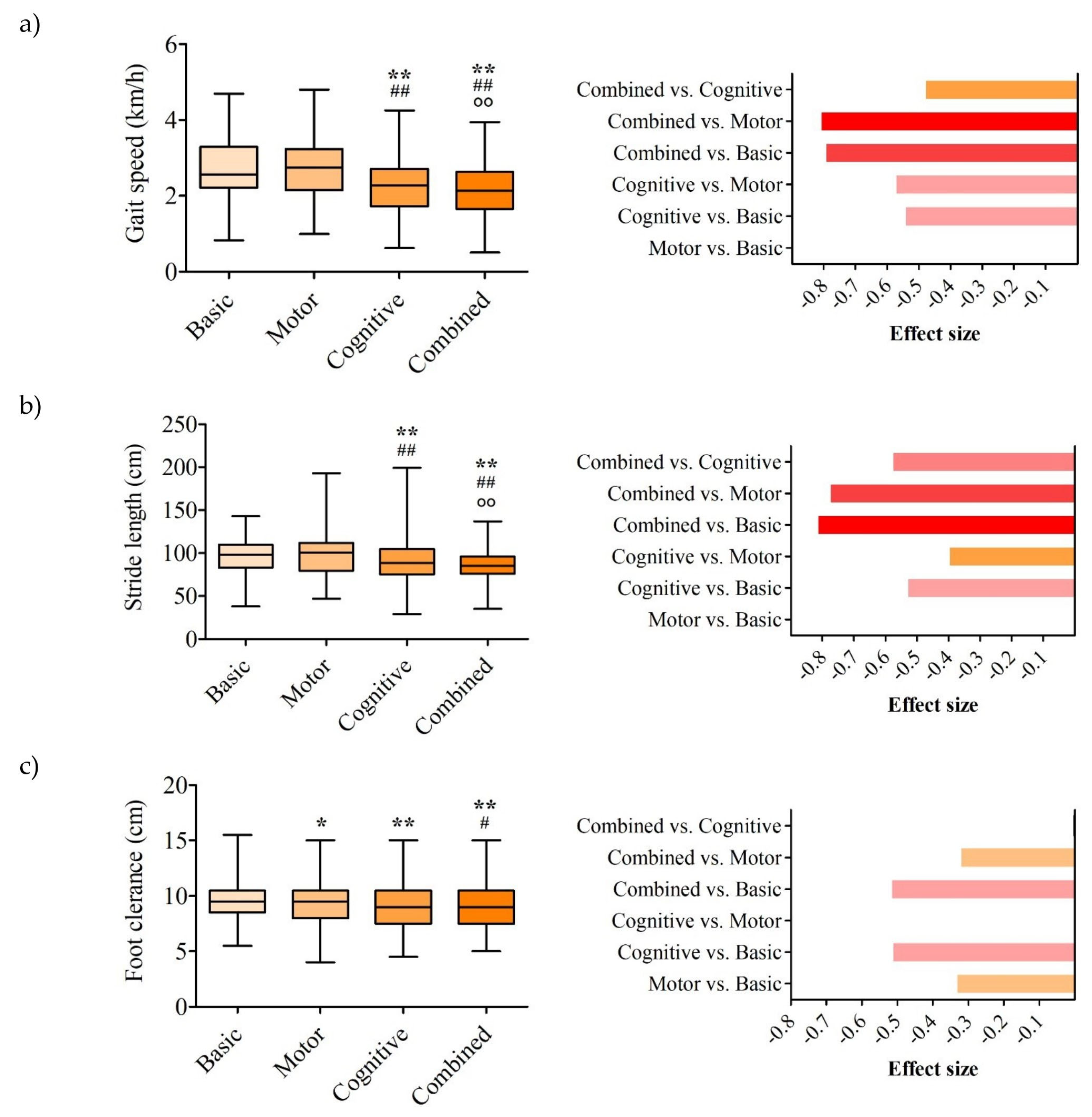 Life 15 01009 g002 Life 15 01009 g002