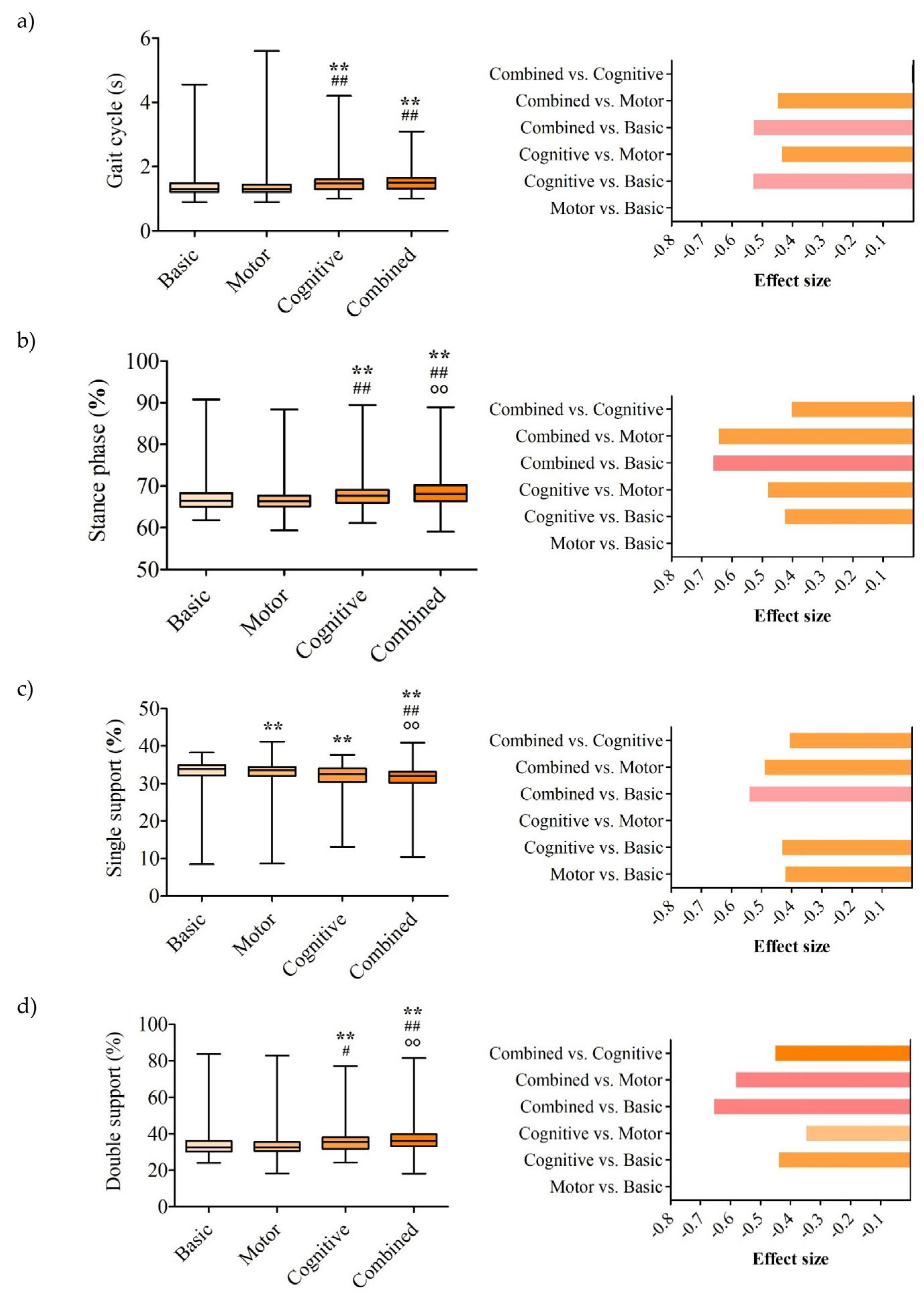 Life 15 01009 g003 Life 15 01009 g003