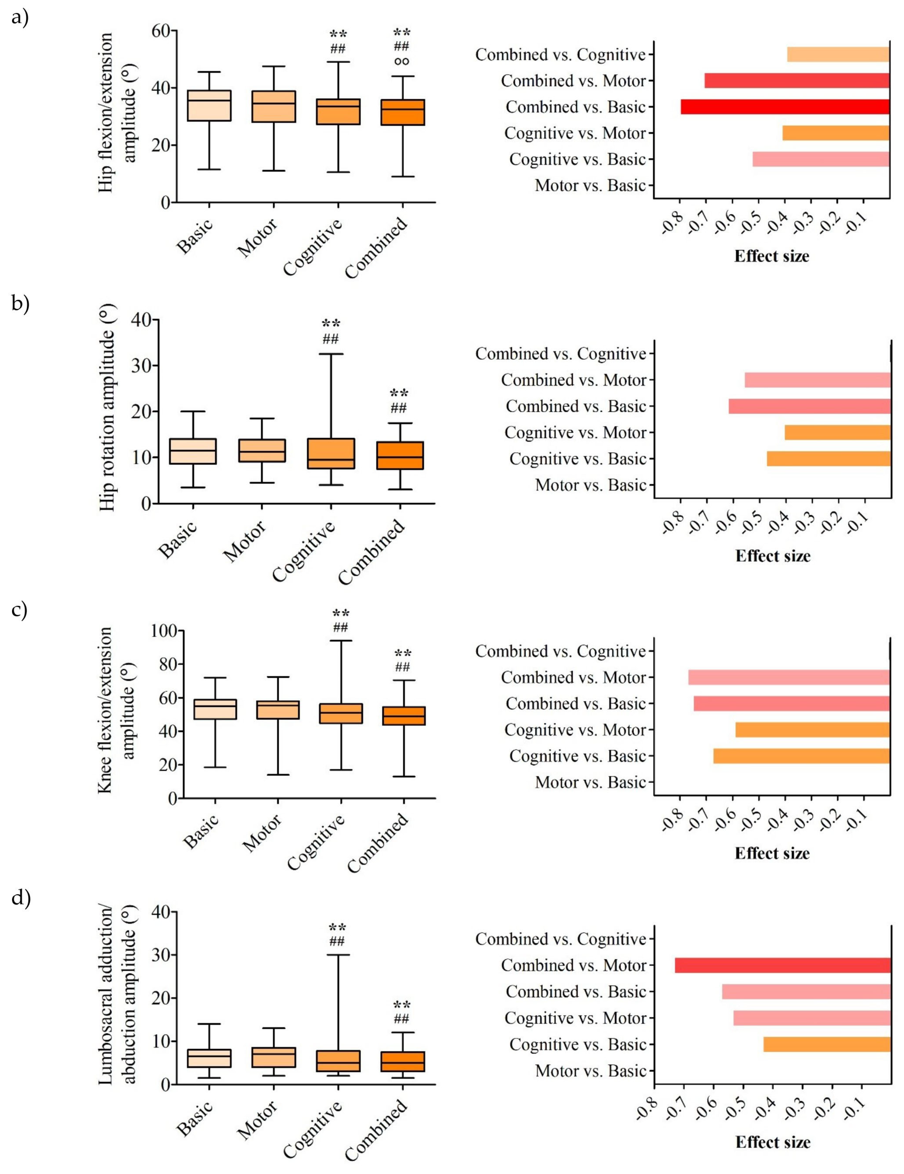 Life 15 01009 g004 Life 15 01009 g004