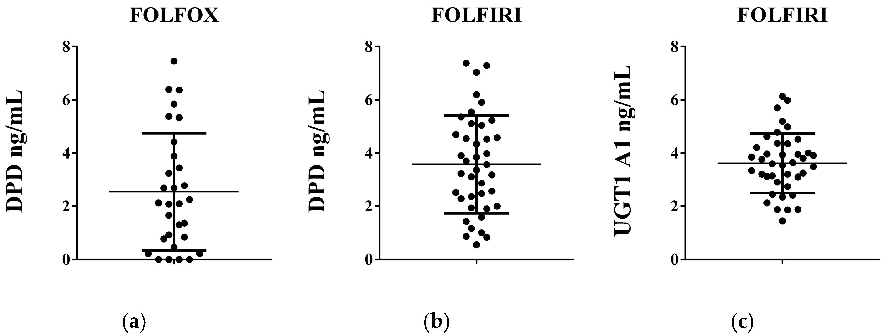 Life 15 01071 g001 Life 15 01071 g001
