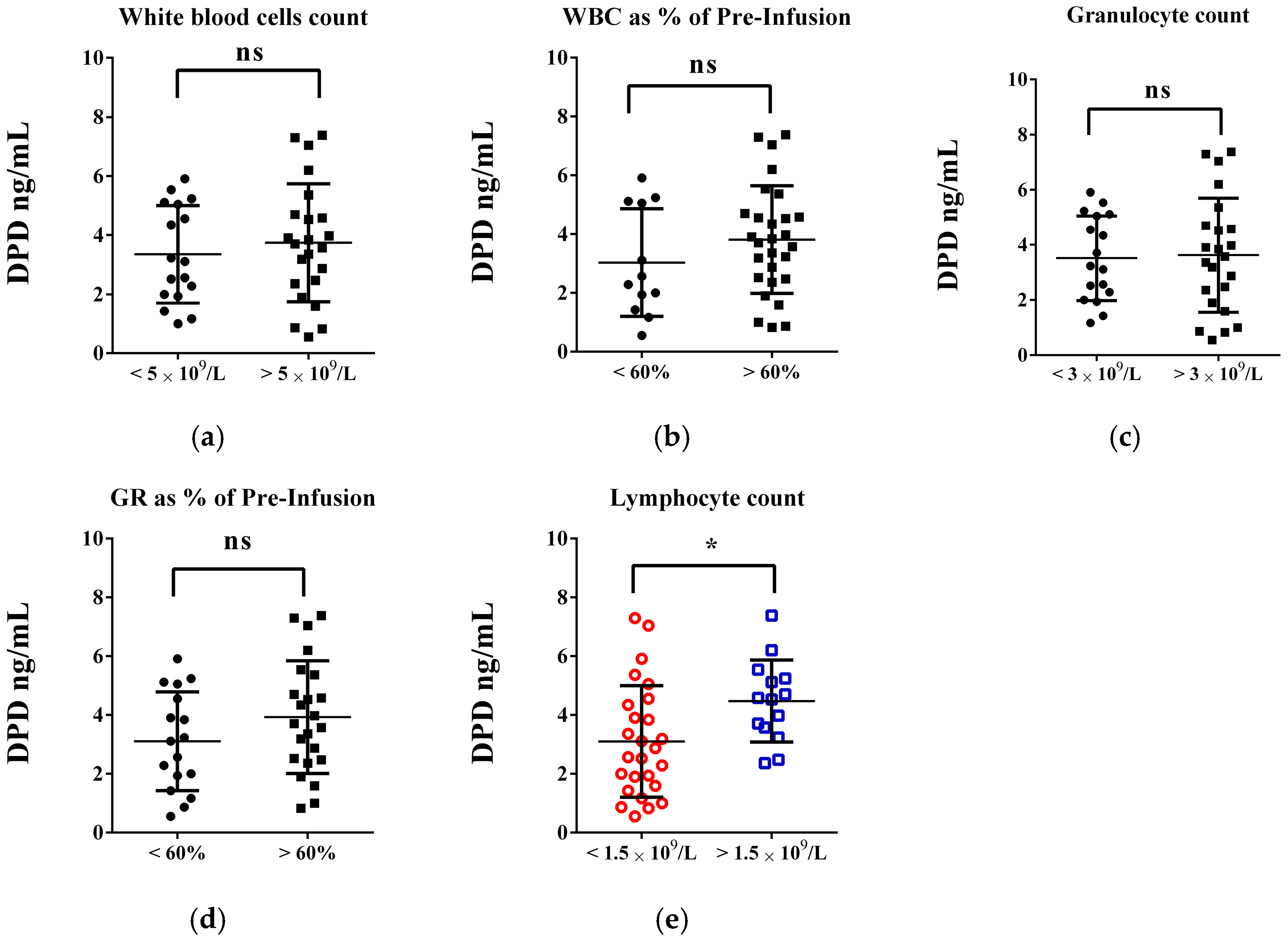 Life 15 01071 g002 Life 15 01071 g002