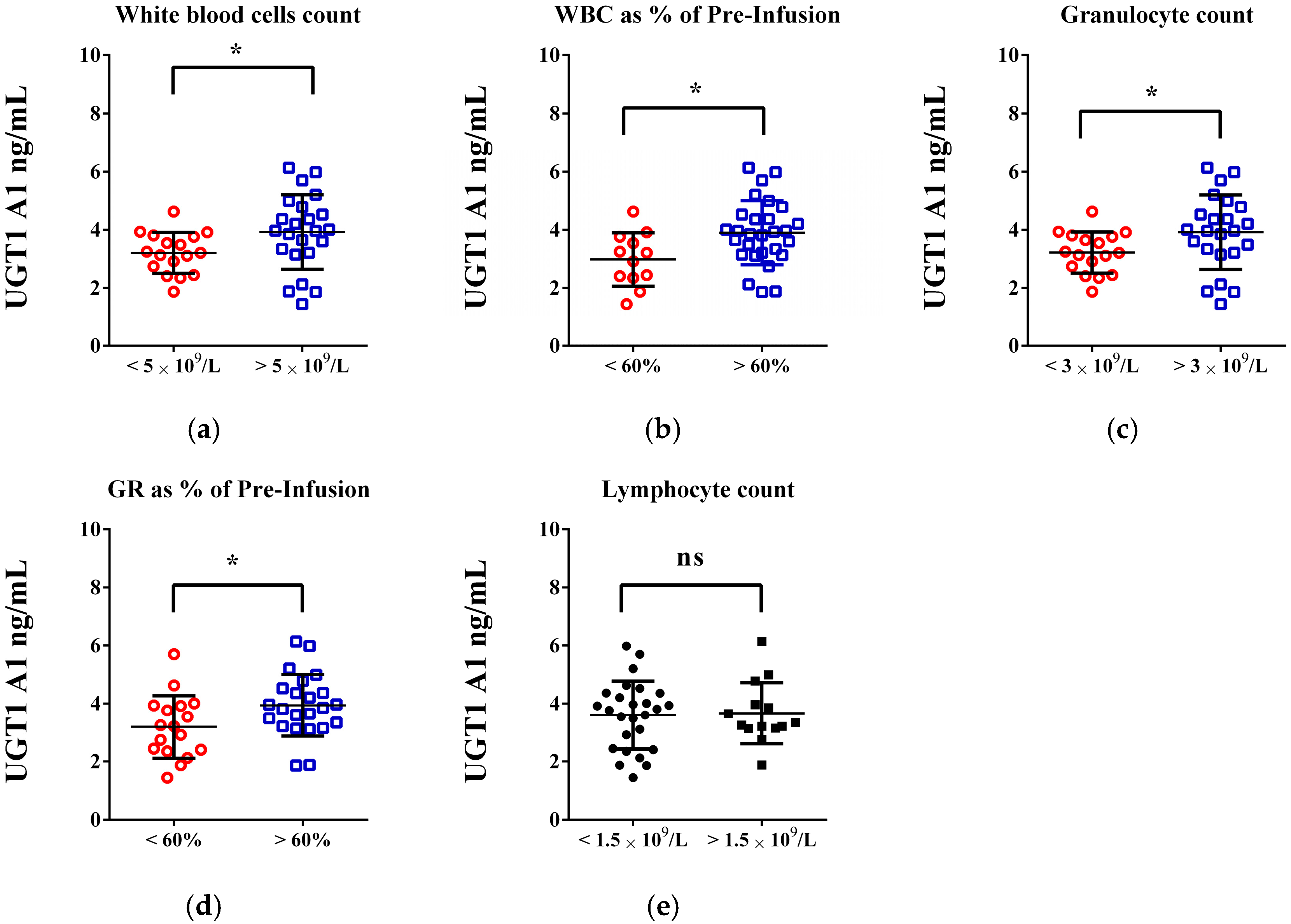 Life 15 01071 g003 Life 15 01071 g003