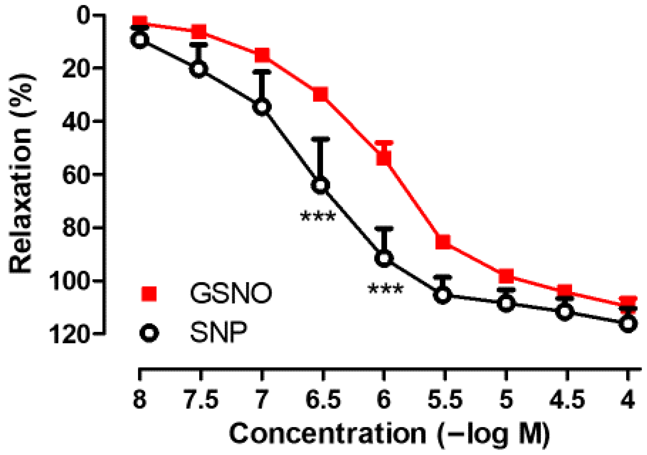 Life 15 01139 g001 Life 15 01139 g001