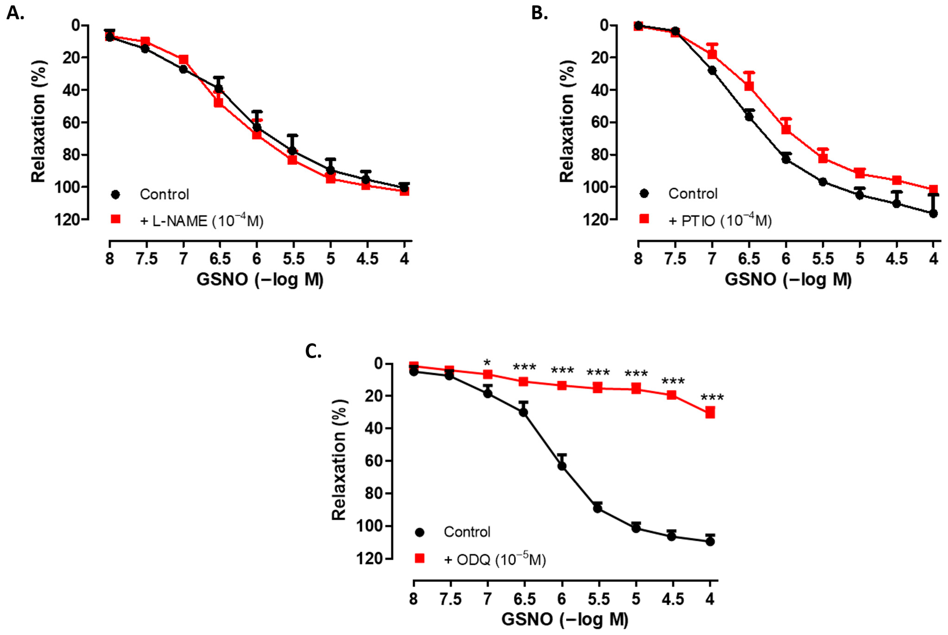 Life 15 01139 g002 Life 15 01139 g002