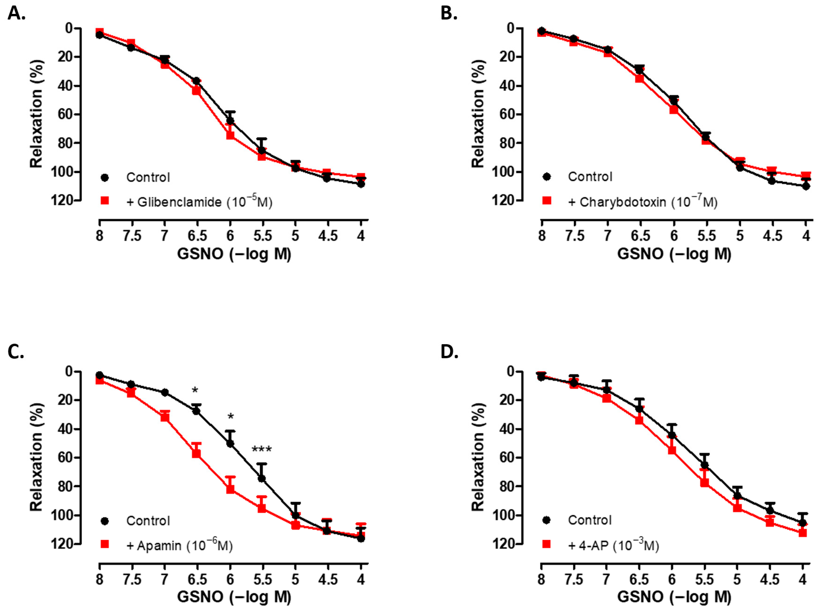 Life 15 01139 g003 Life 15 01139 g003