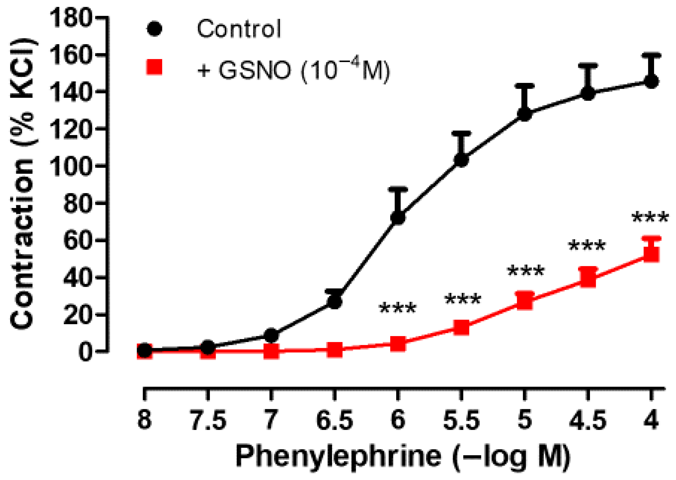Life 15 01139 g004 Life 15 01139 g004