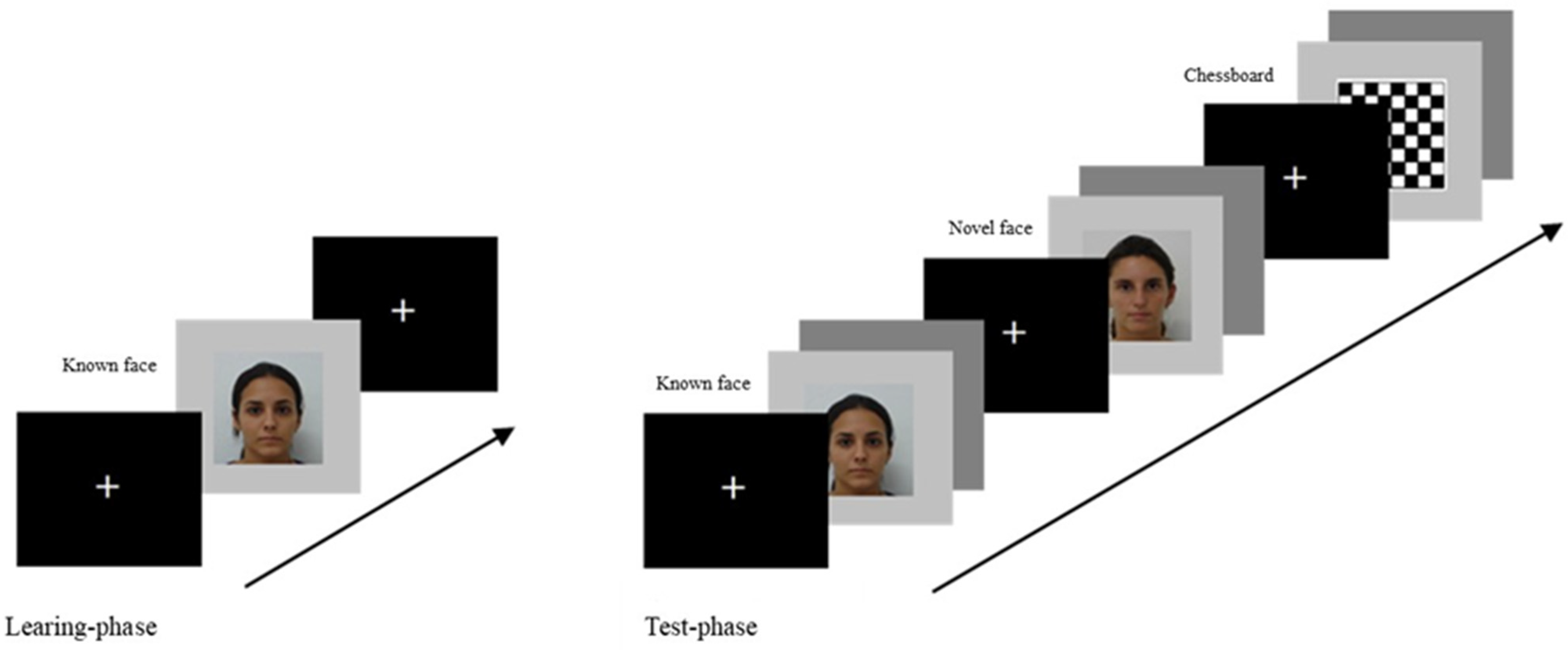 Life 15 01145 g002 Life 15 01145 g002