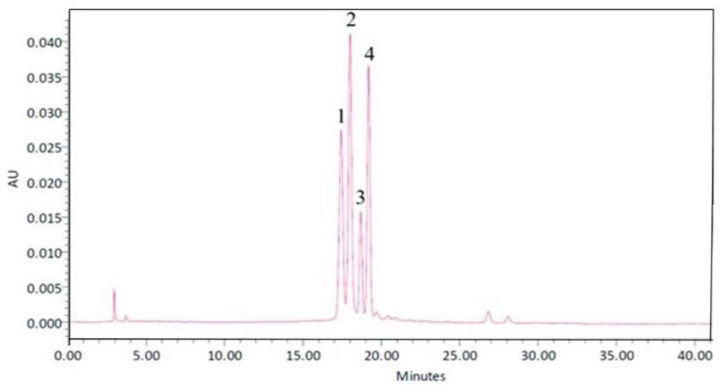 Life 15 01222 g001 Life 15 01222 g001