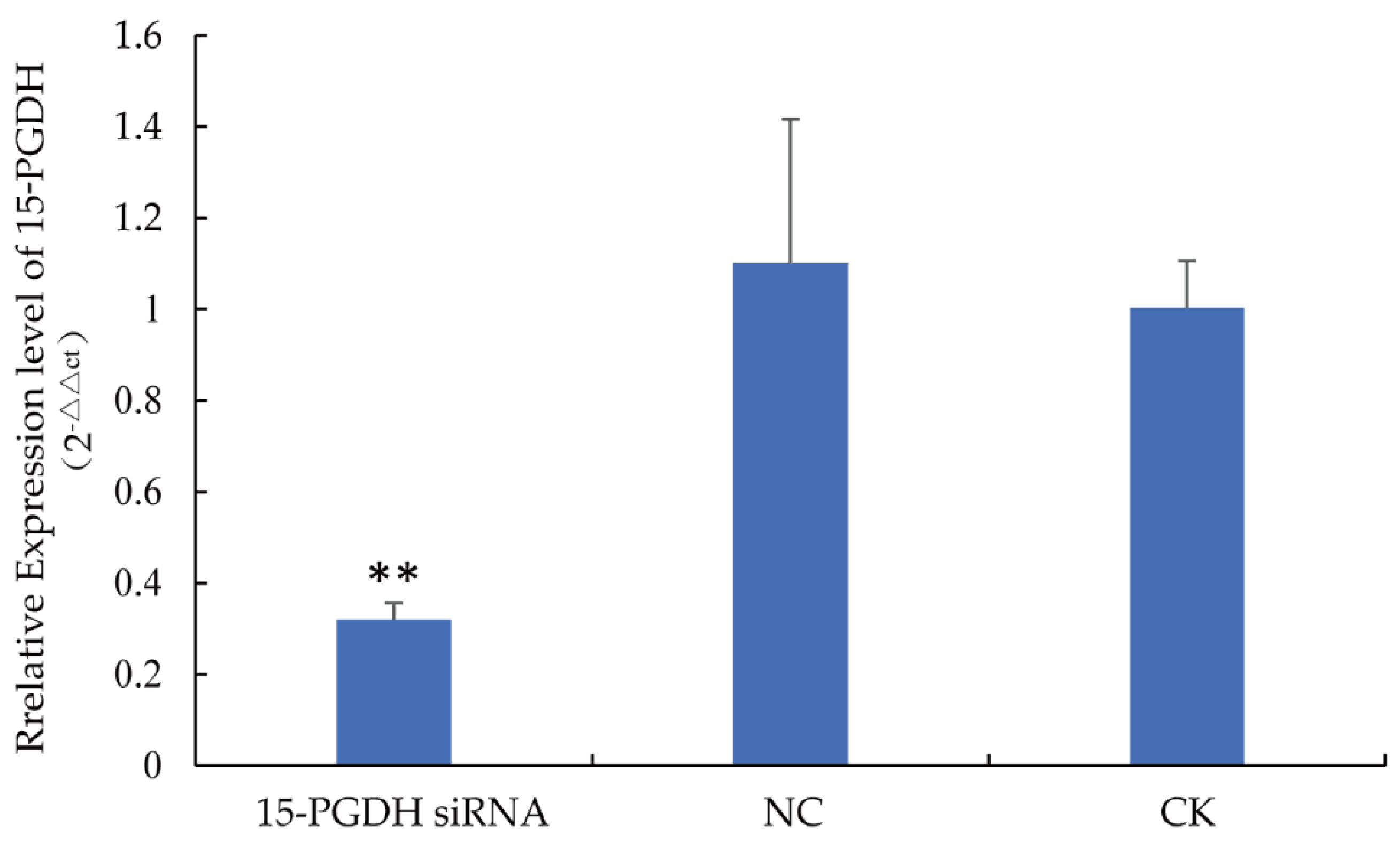 Life 15 01230 g001 Life 15 01230 g001