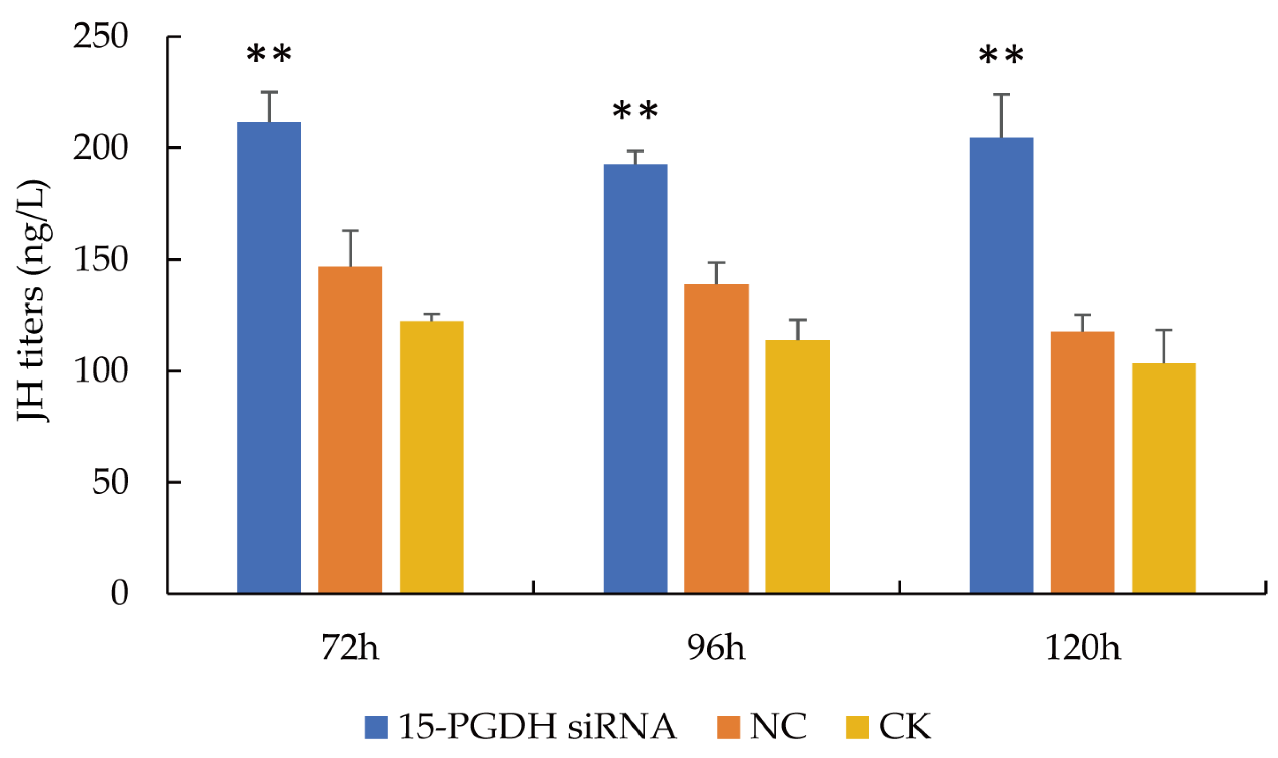 Life 15 01230 g002 Life 15 01230 g002