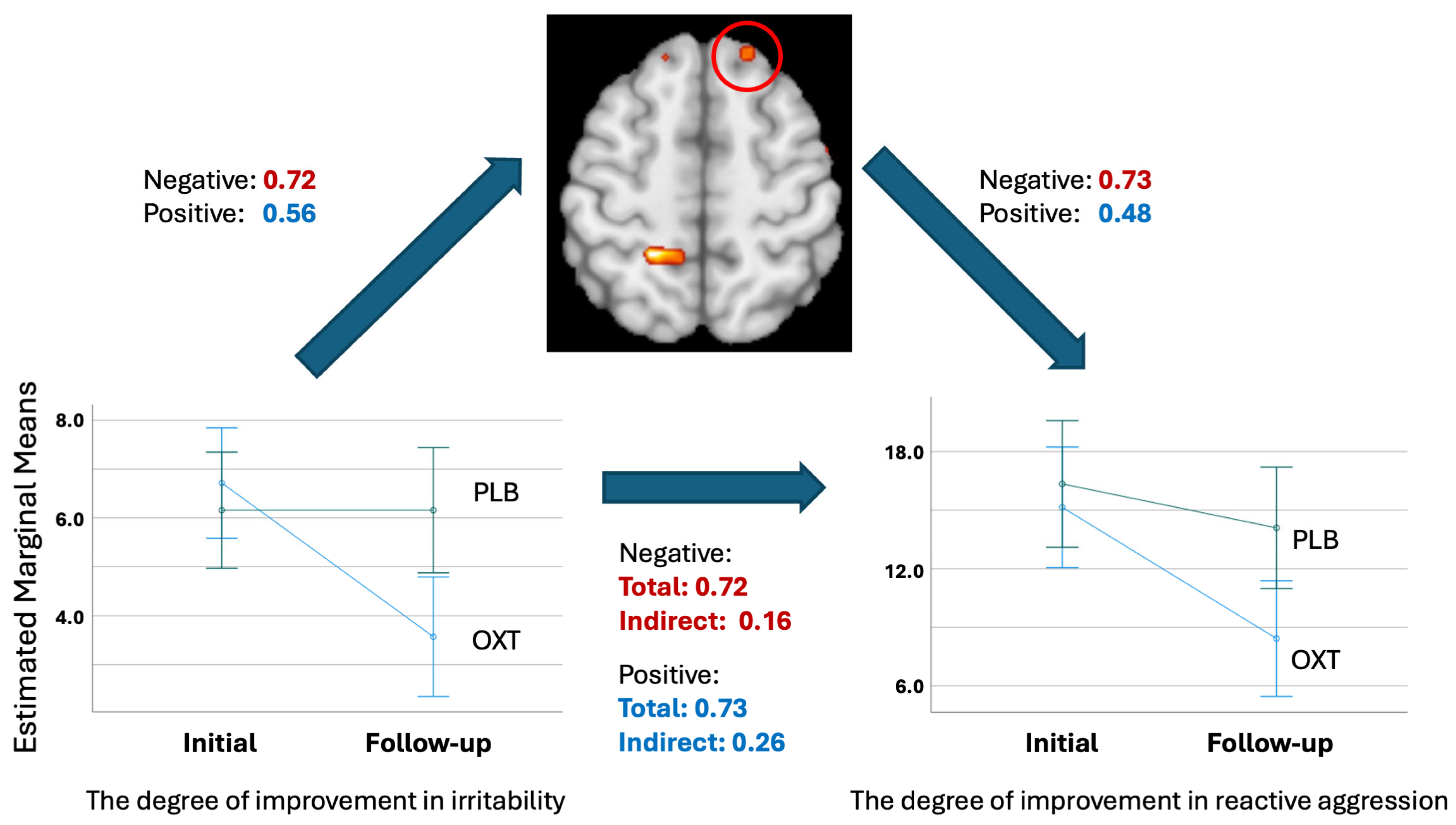 Life 15 01253 g003 Life 15 01253 g003