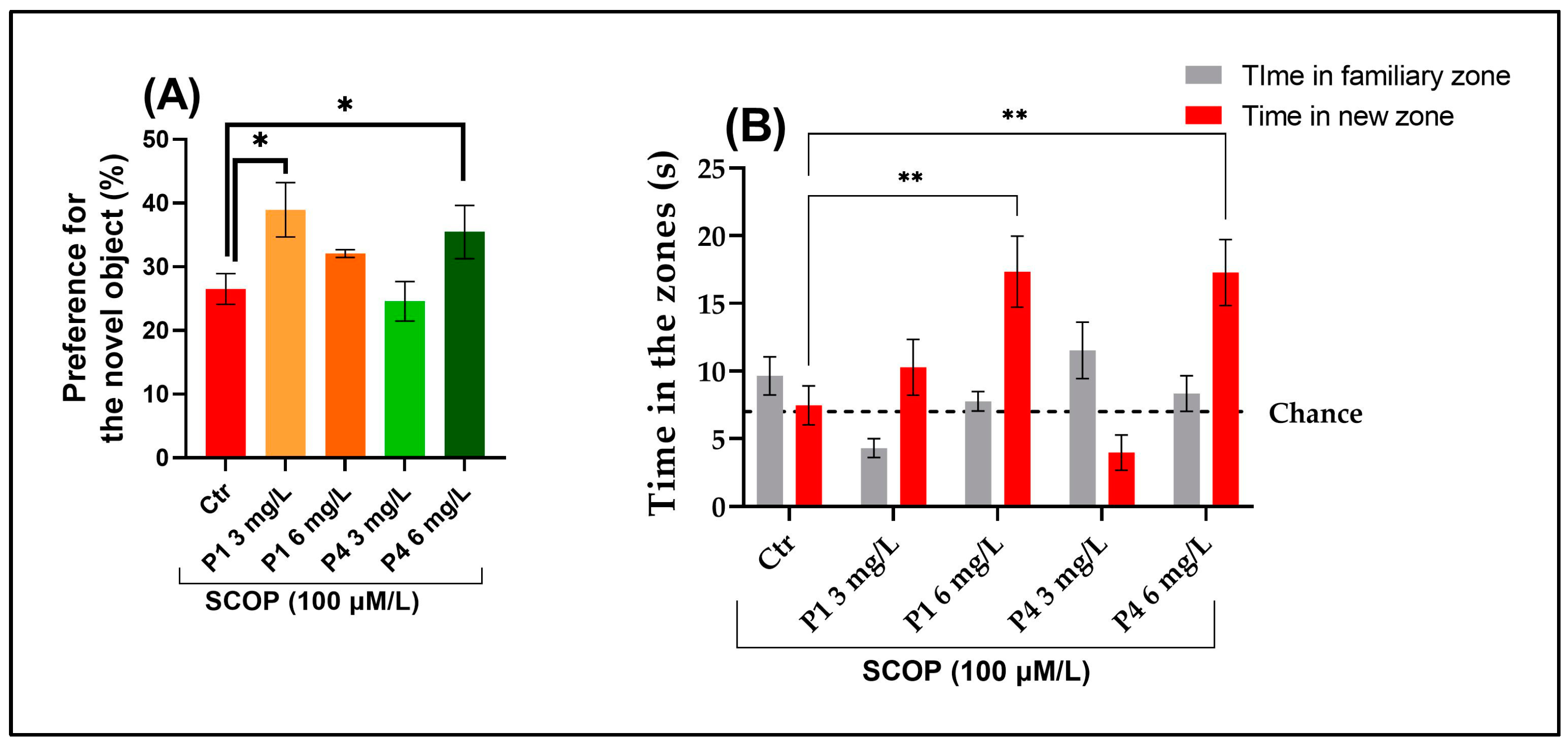Life 15 01268 g003 Life 15 01268 g003