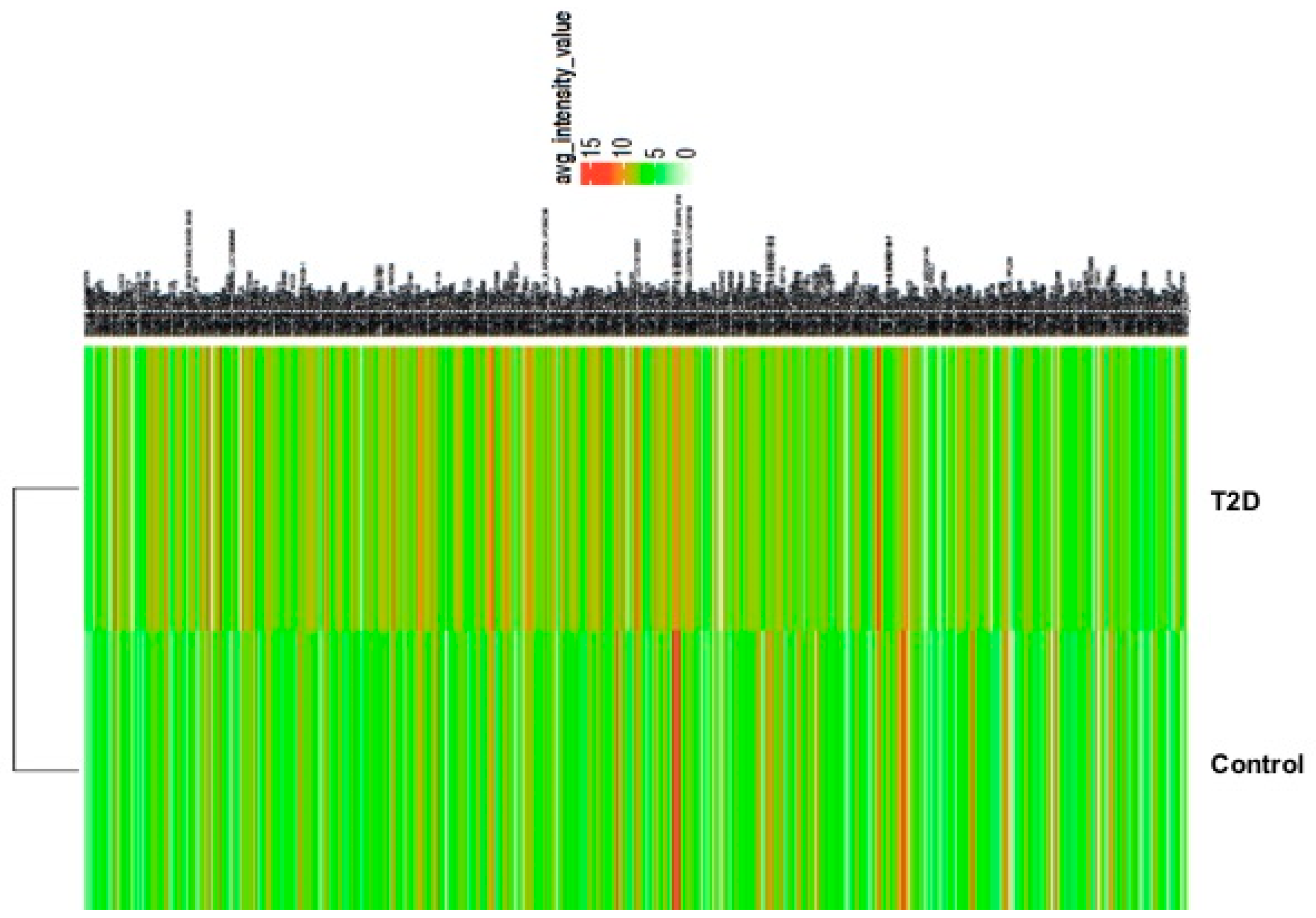 Life 15 01270 g003 Life 15 01270 g003