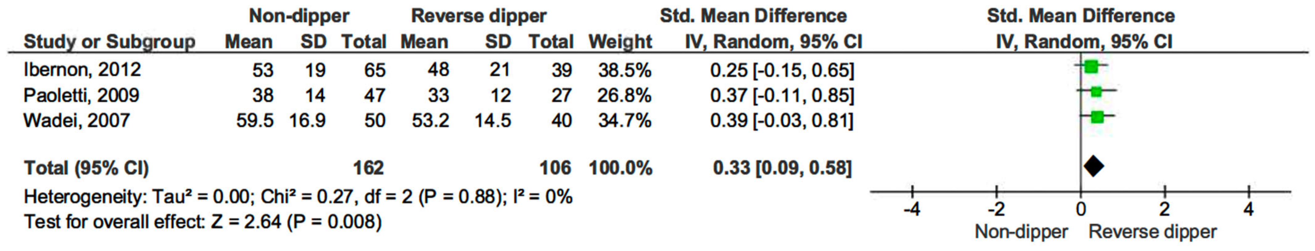 Life 15 01271 g008 Life 15 01271 g008