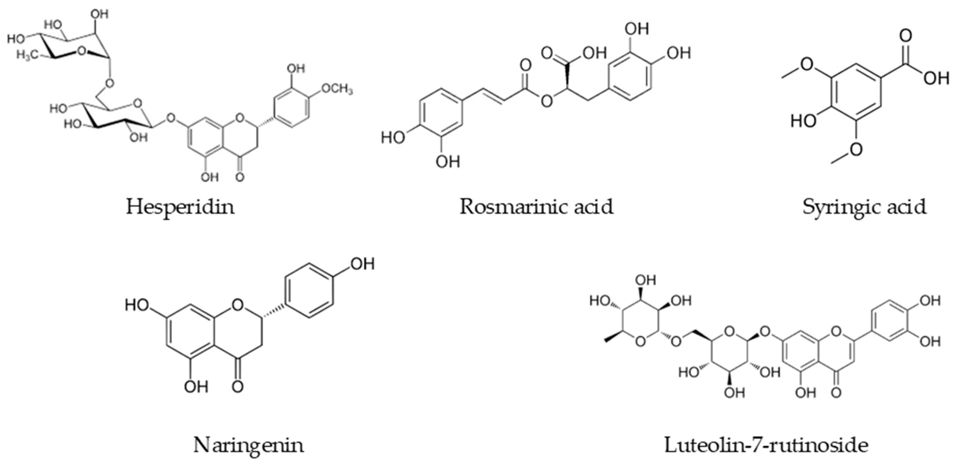 Life 15 01272 g001 Life 15 01272 g001