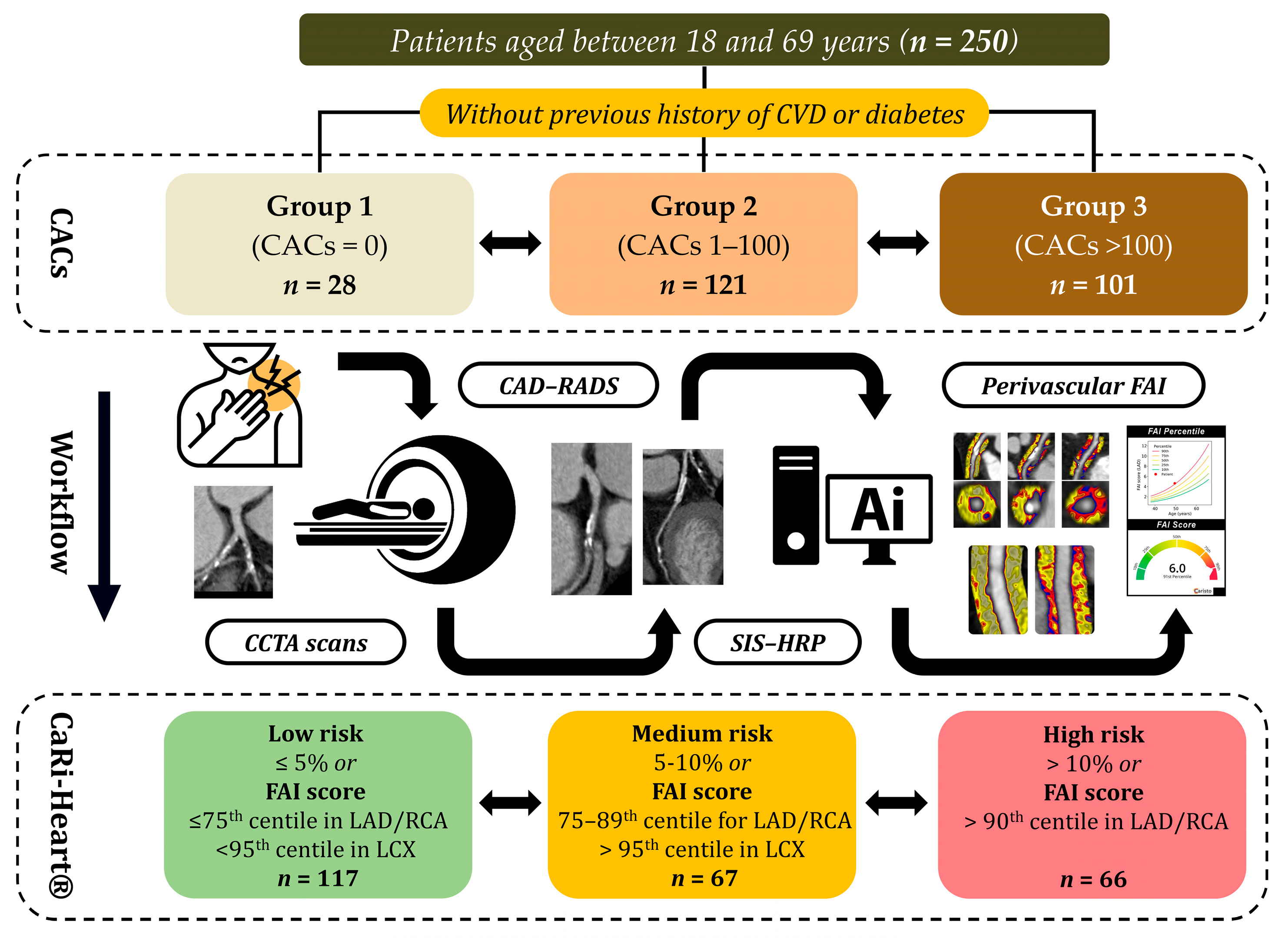 Life 15 01288 g001 Life 15 01288 g001