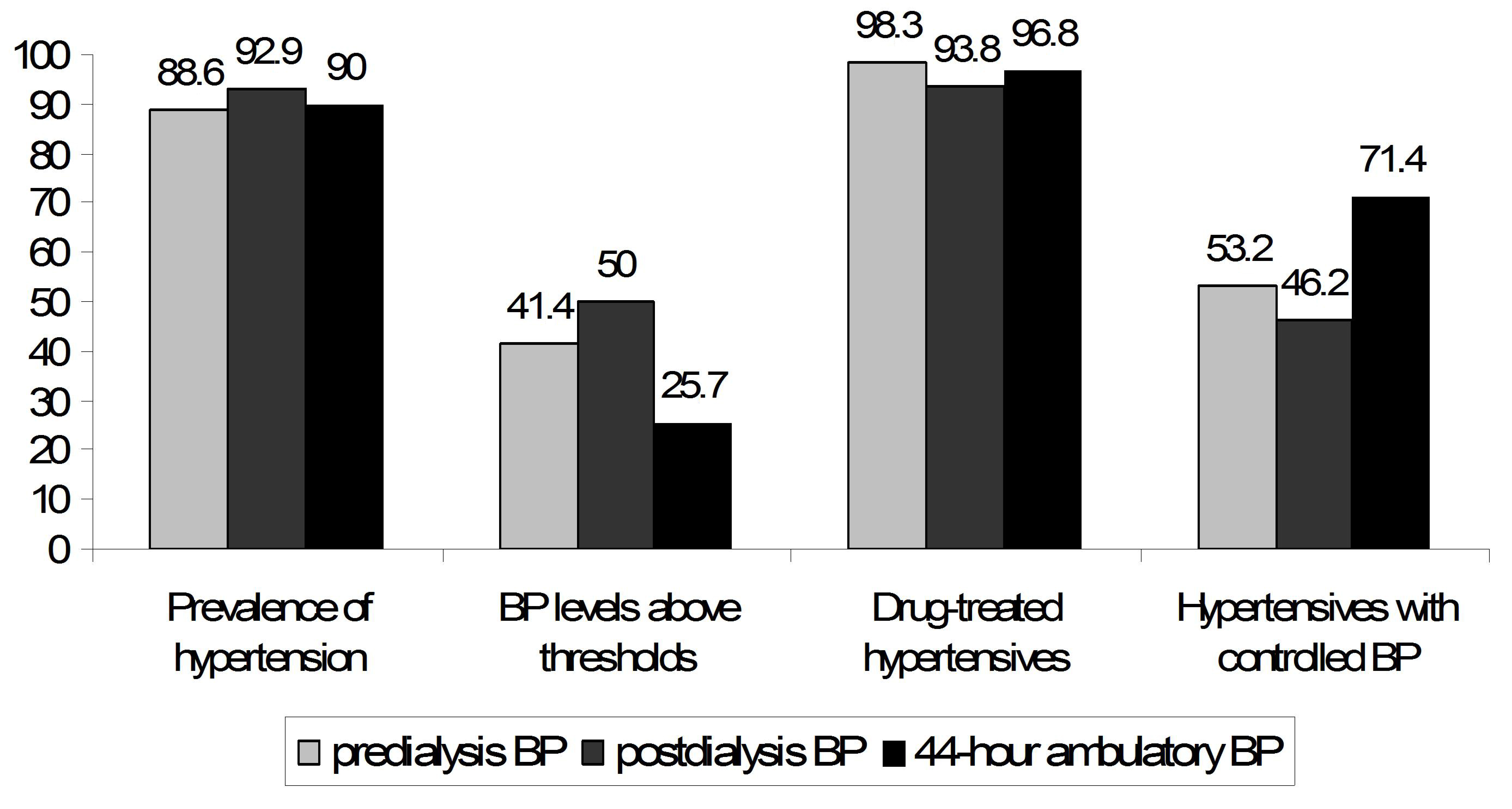 Life 15 01290 g002 Life 15 01290 g002