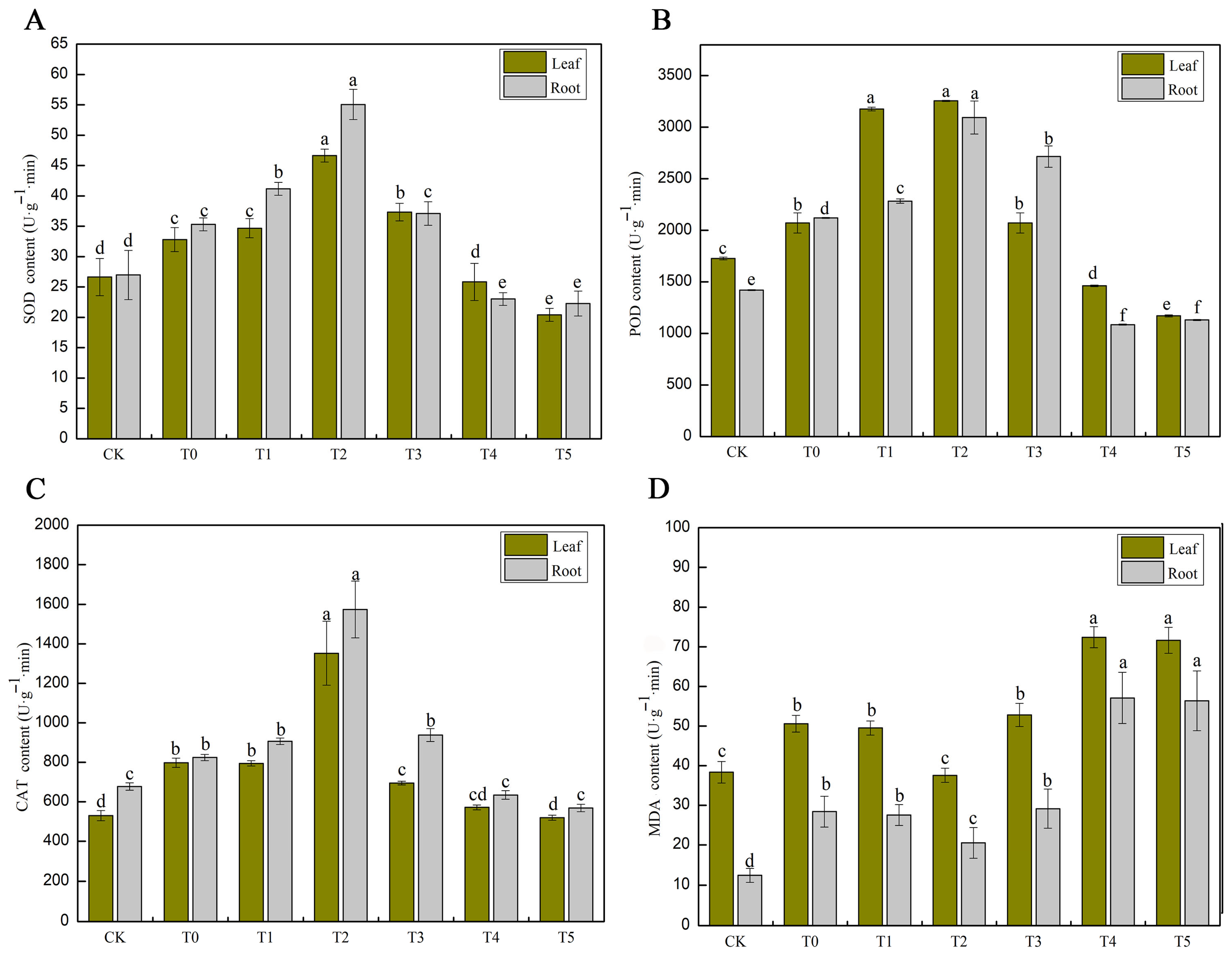 Life 15 01294 g003 Life 15 01294 g003