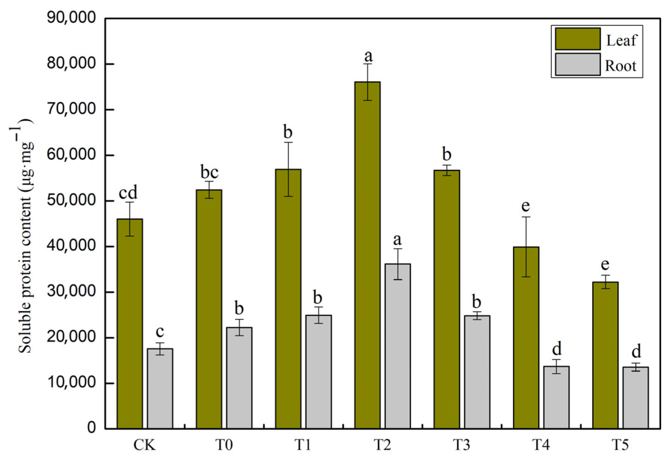Life 15 01294 g004 Life 15 01294 g004