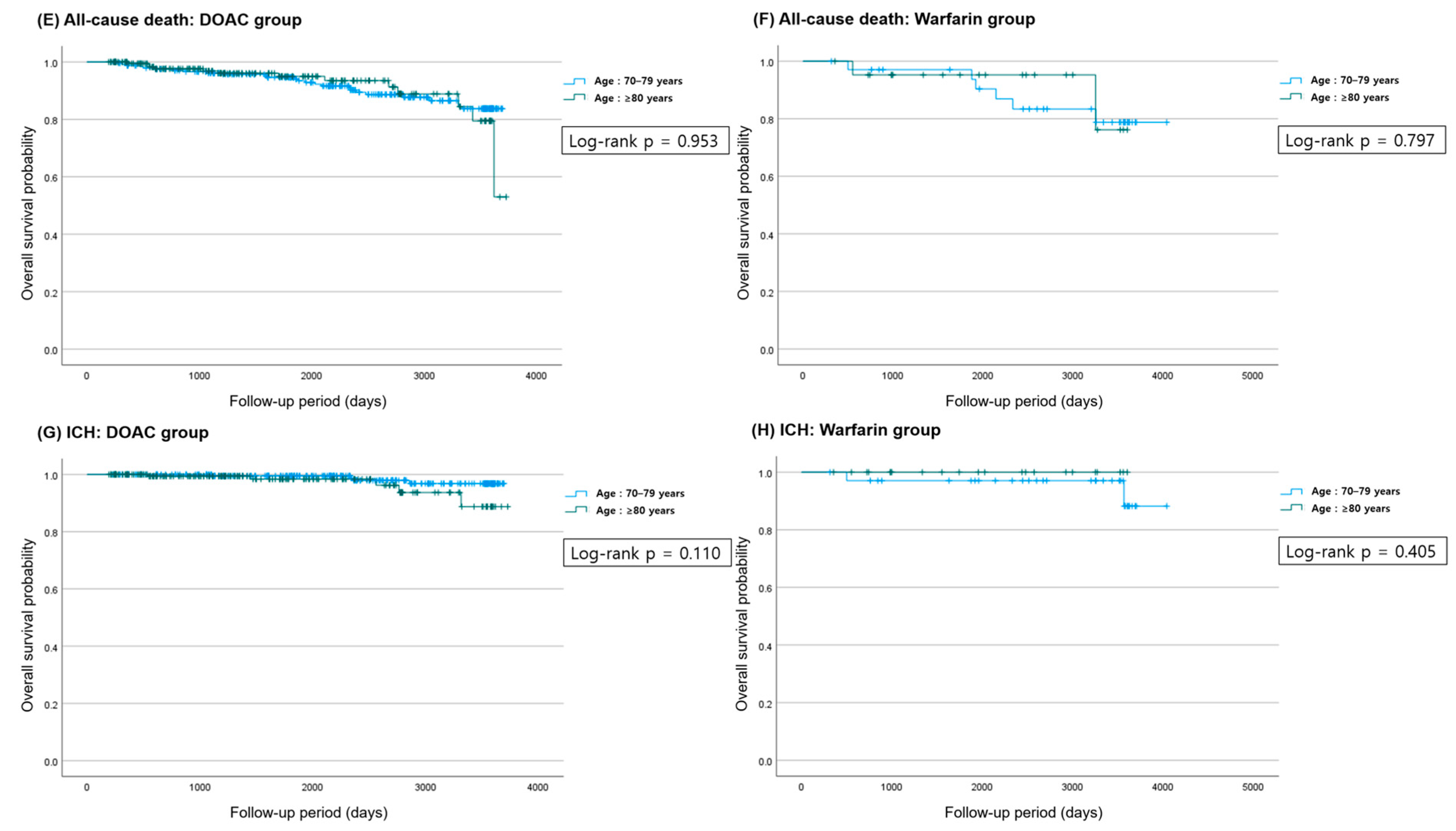 Life 15 01298 g002b Life 15 01298 g002b