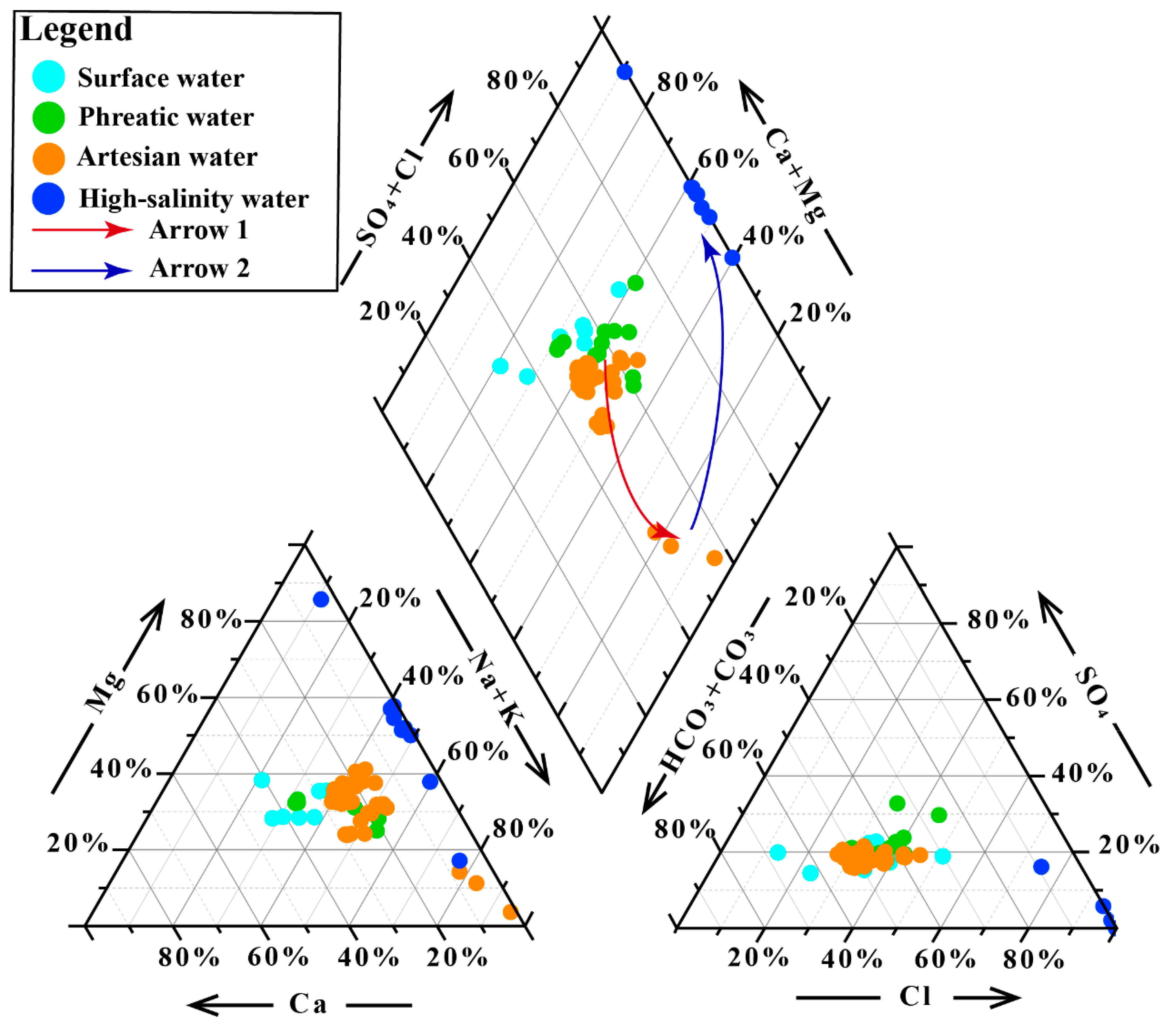 Life 15 01301 g002 Life 15 01301 g002