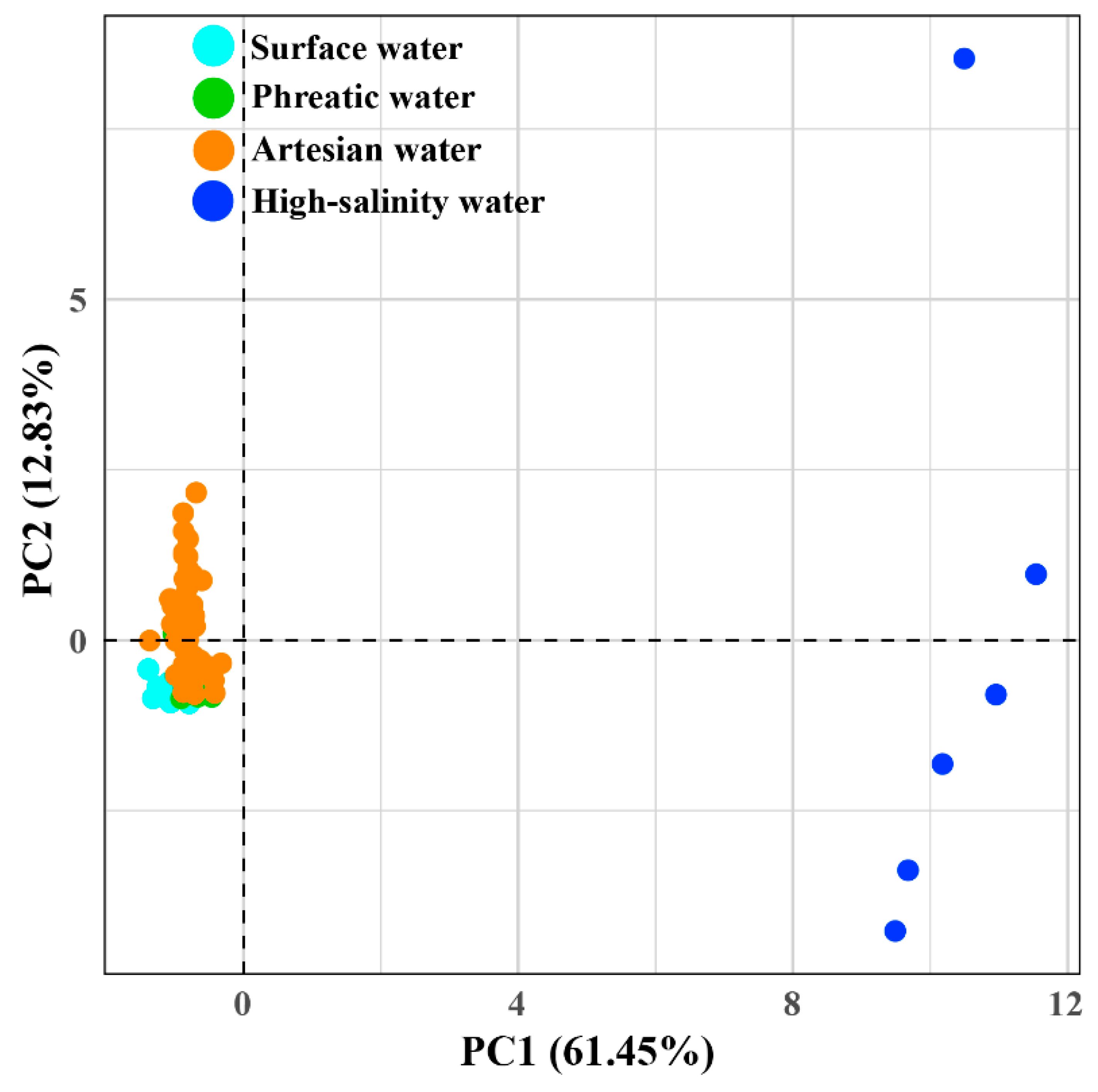 Life 15 01301 g003 Life 15 01301 g003