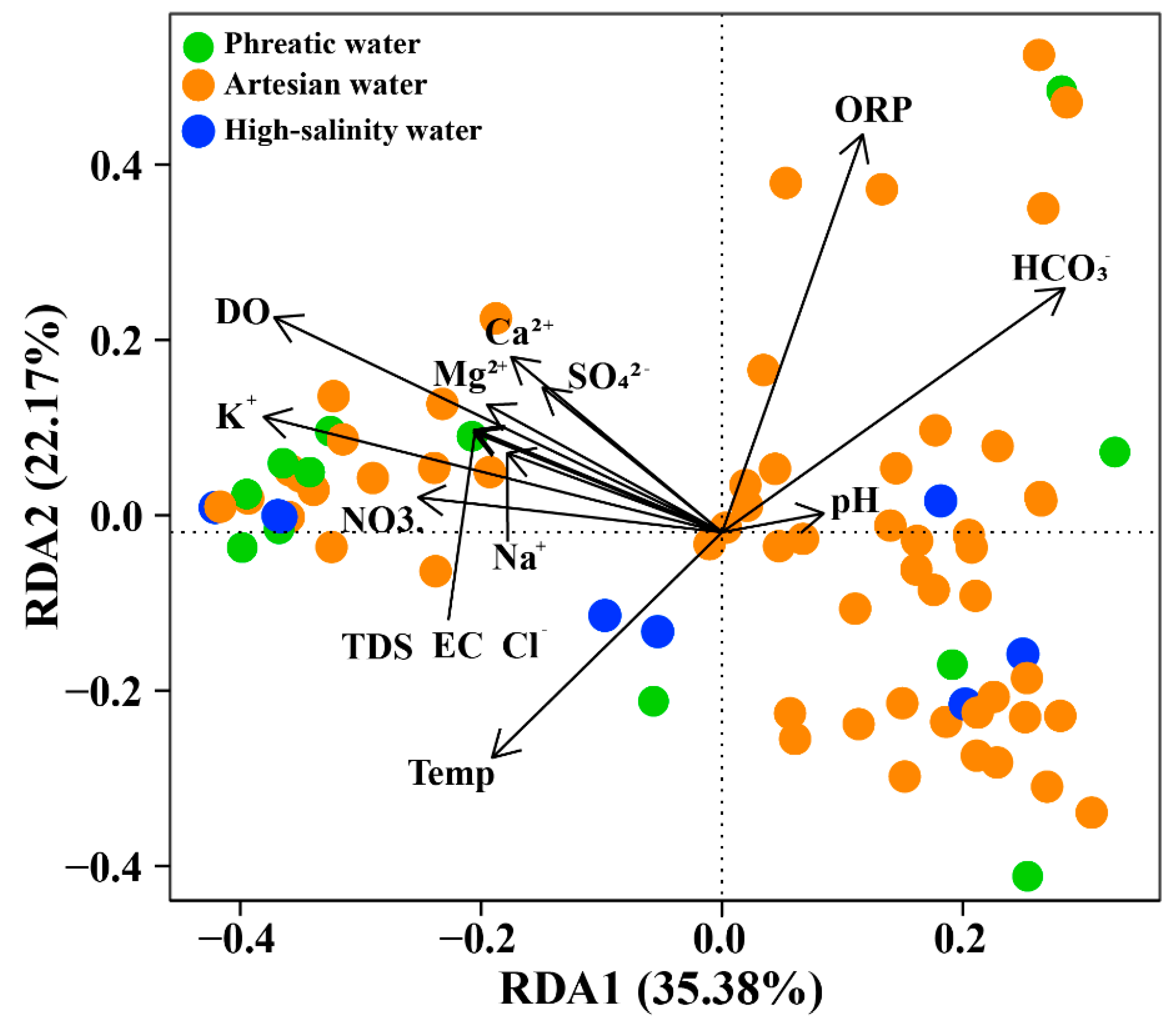 Life 15 01301 g006 Life 15 01301 g006