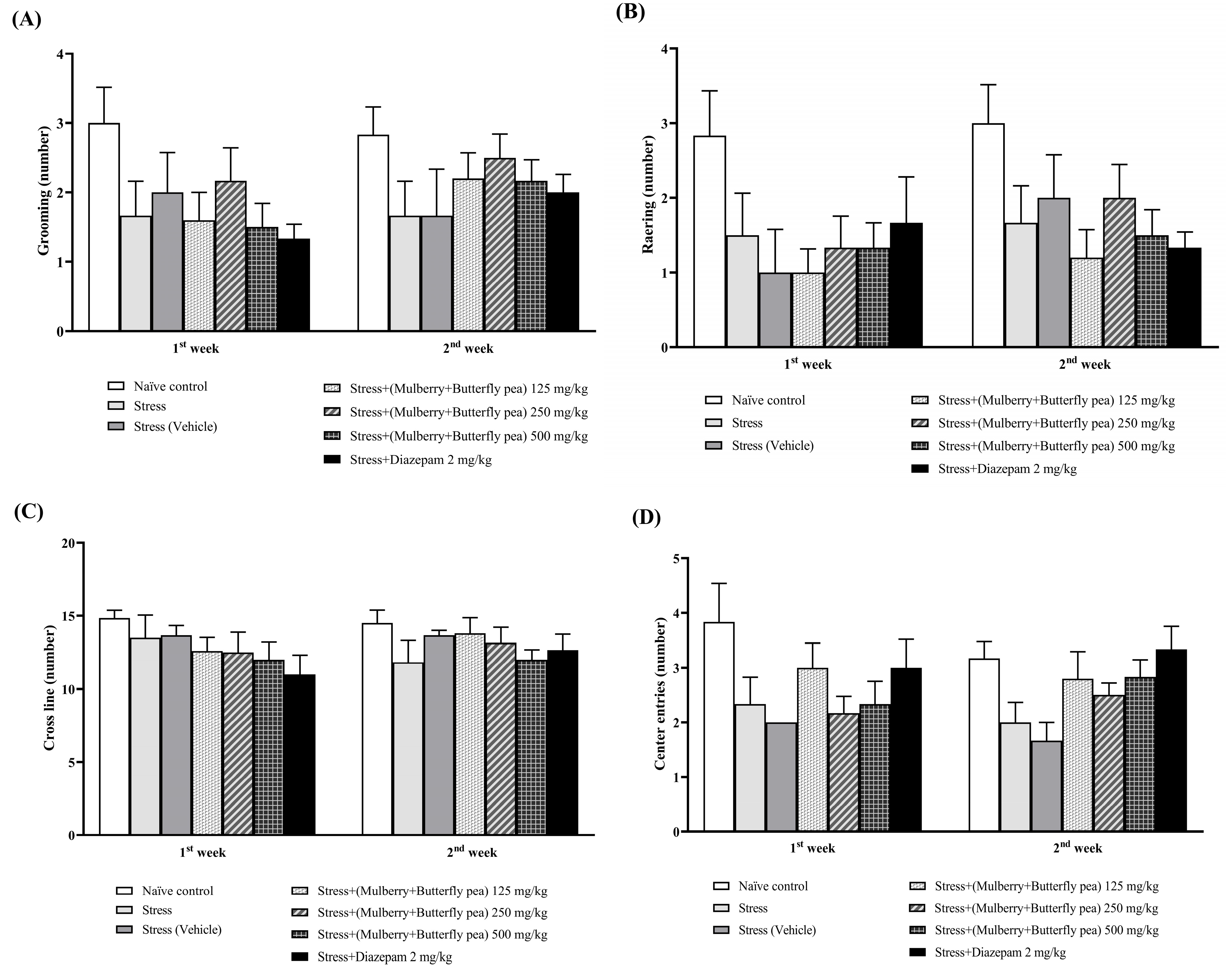 Life 15 01308 g006 Life 15 01308 g006