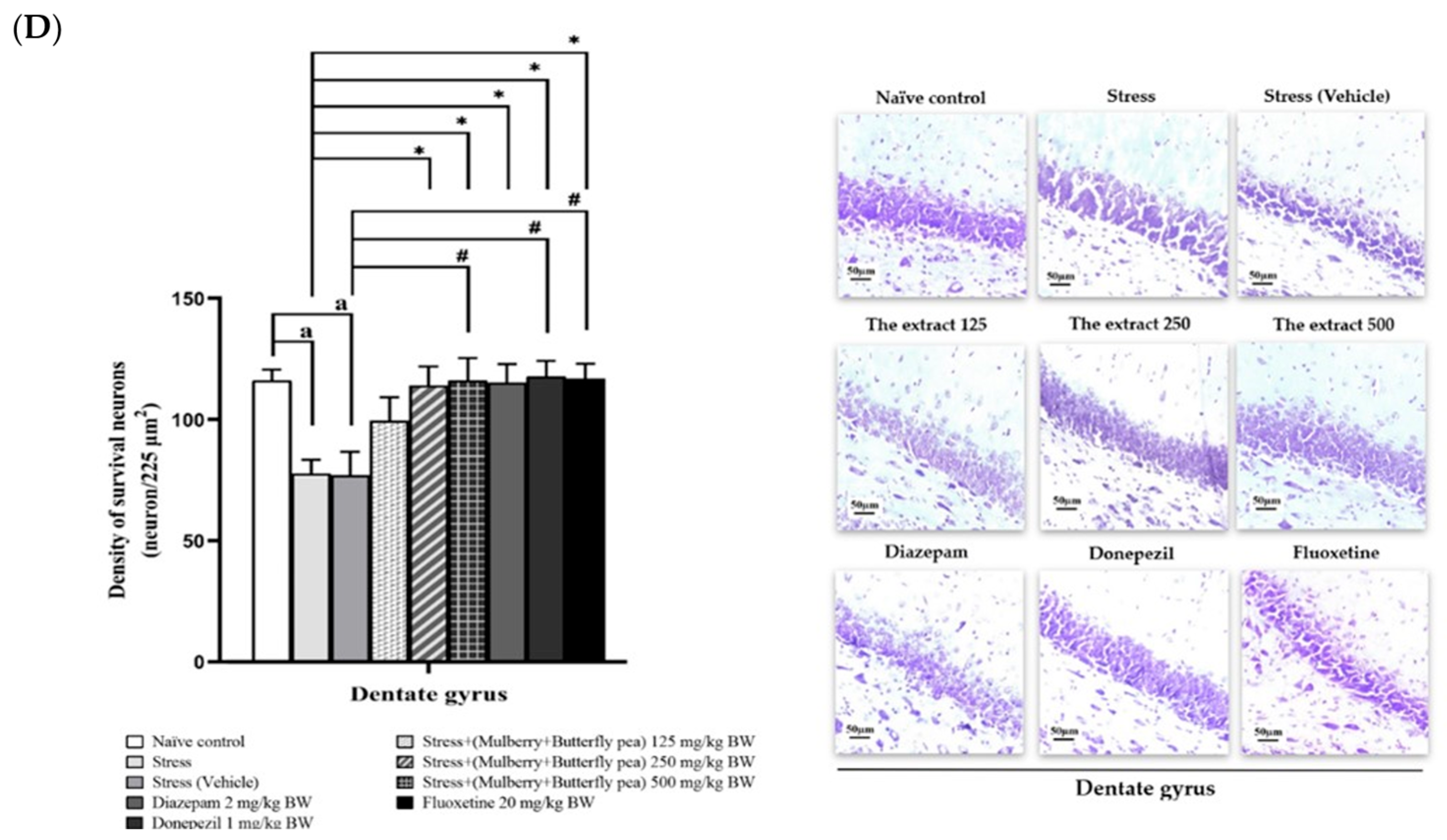 Life 15 01308 g013b Life 15 01308 g013b