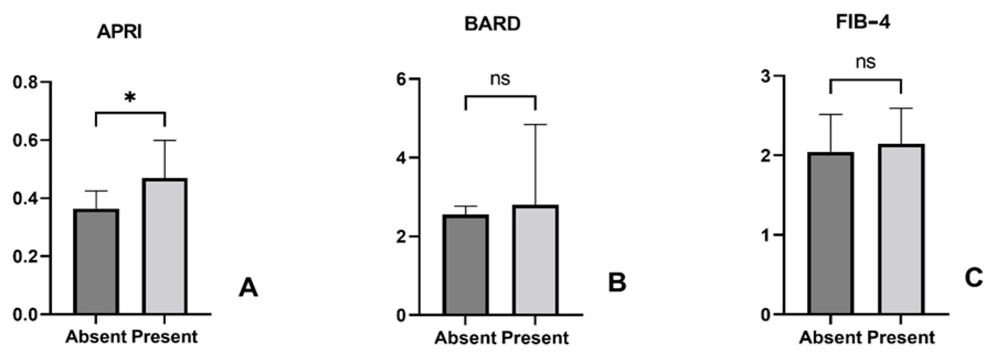 Life 15 01309 g005 Life 15 01309 g005