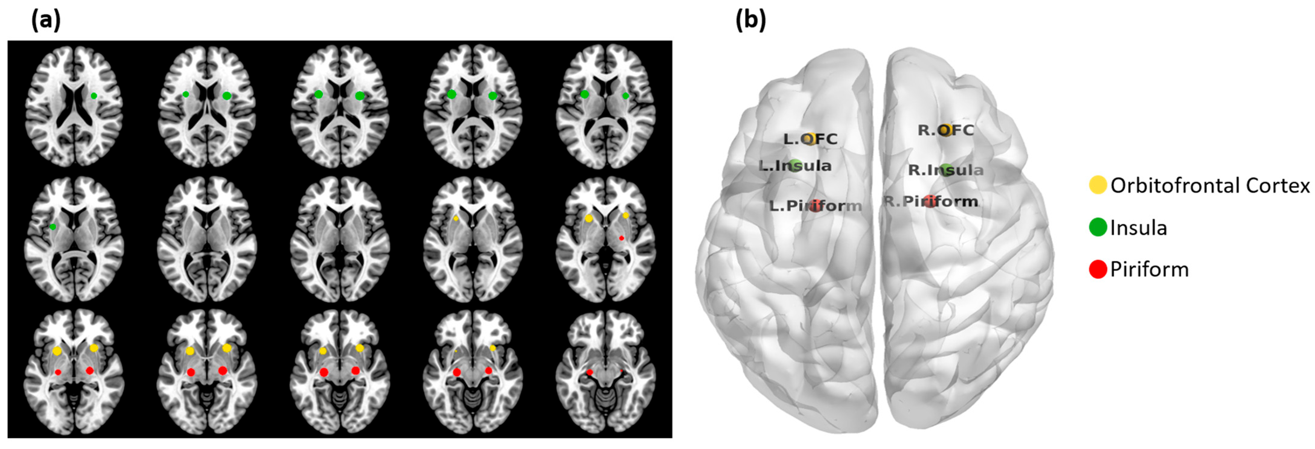 Life 15 01324 g001 Life 15 01324 g001