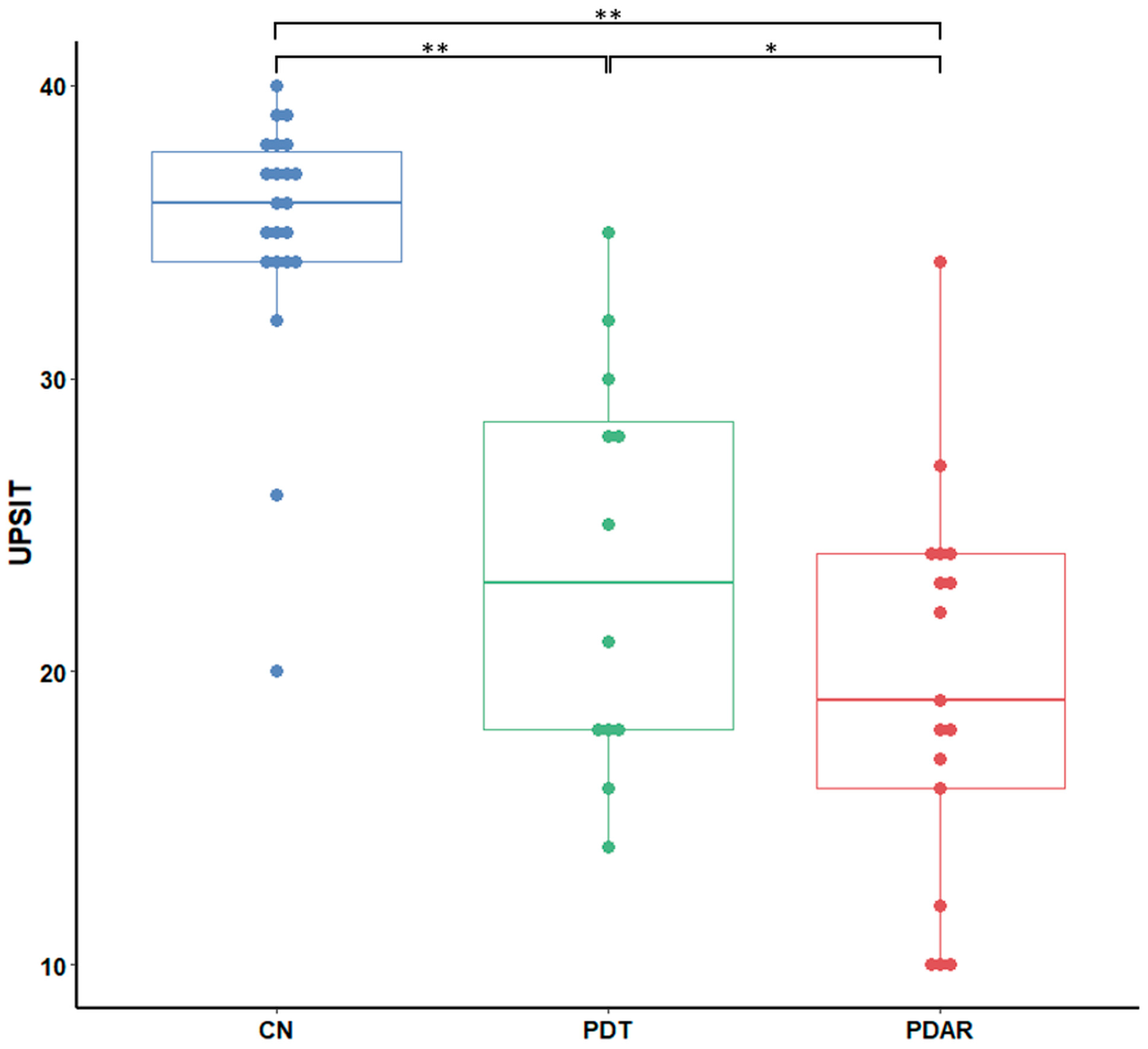 Life 15 01324 g002 Life 15 01324 g002