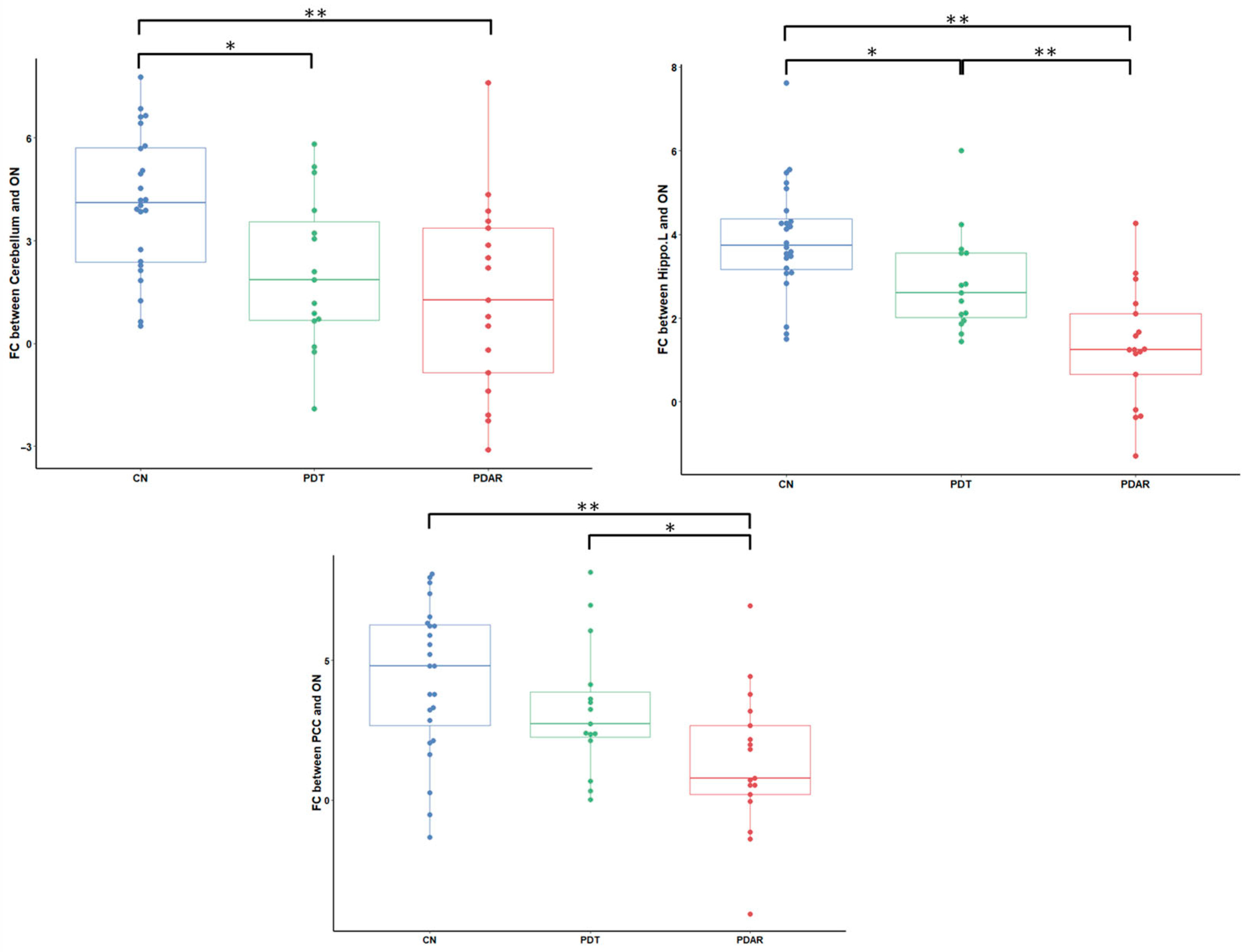 Life 15 01324 g005 Life 15 01324 g005