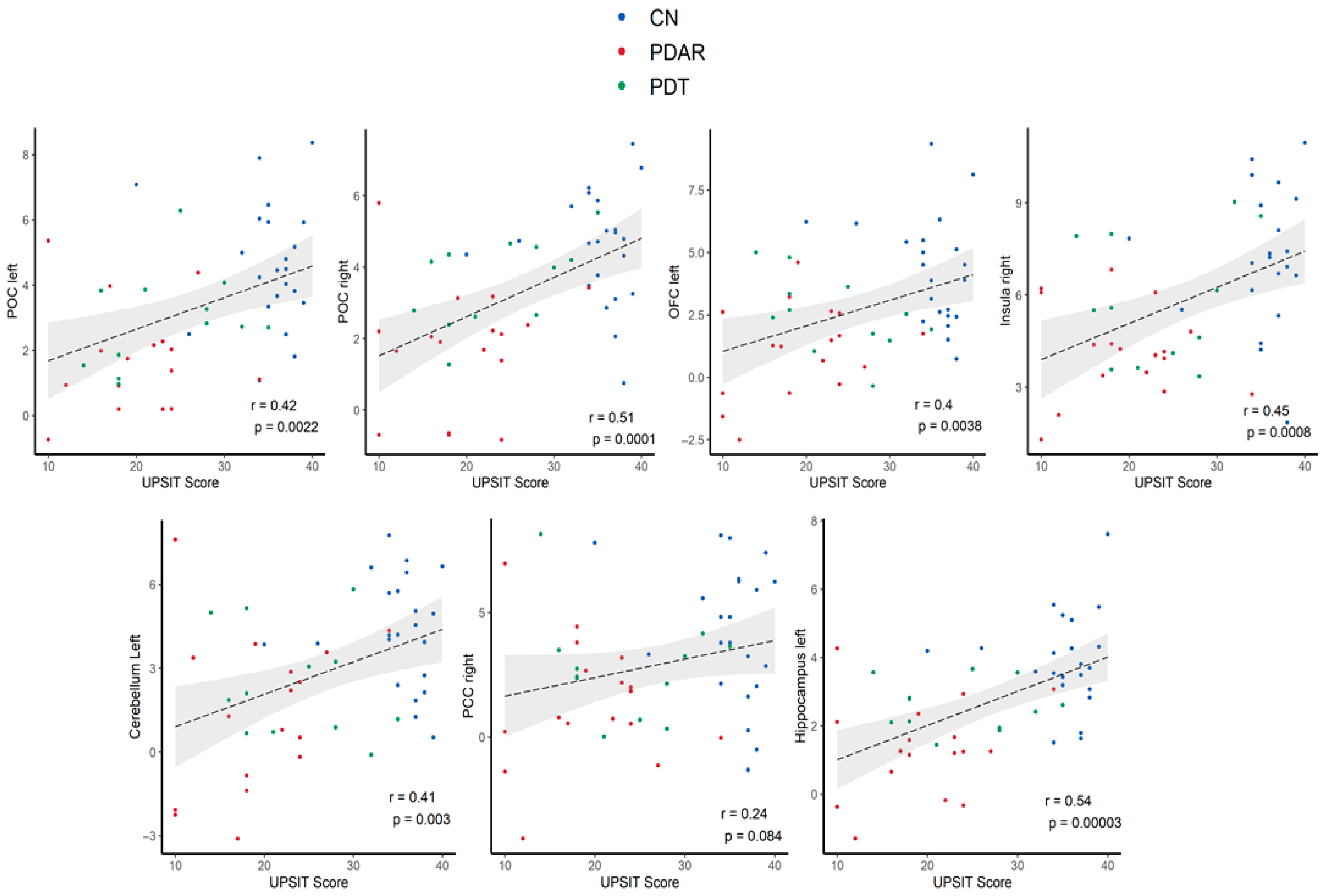 Life 15 01324 g006 Life 15 01324 g006