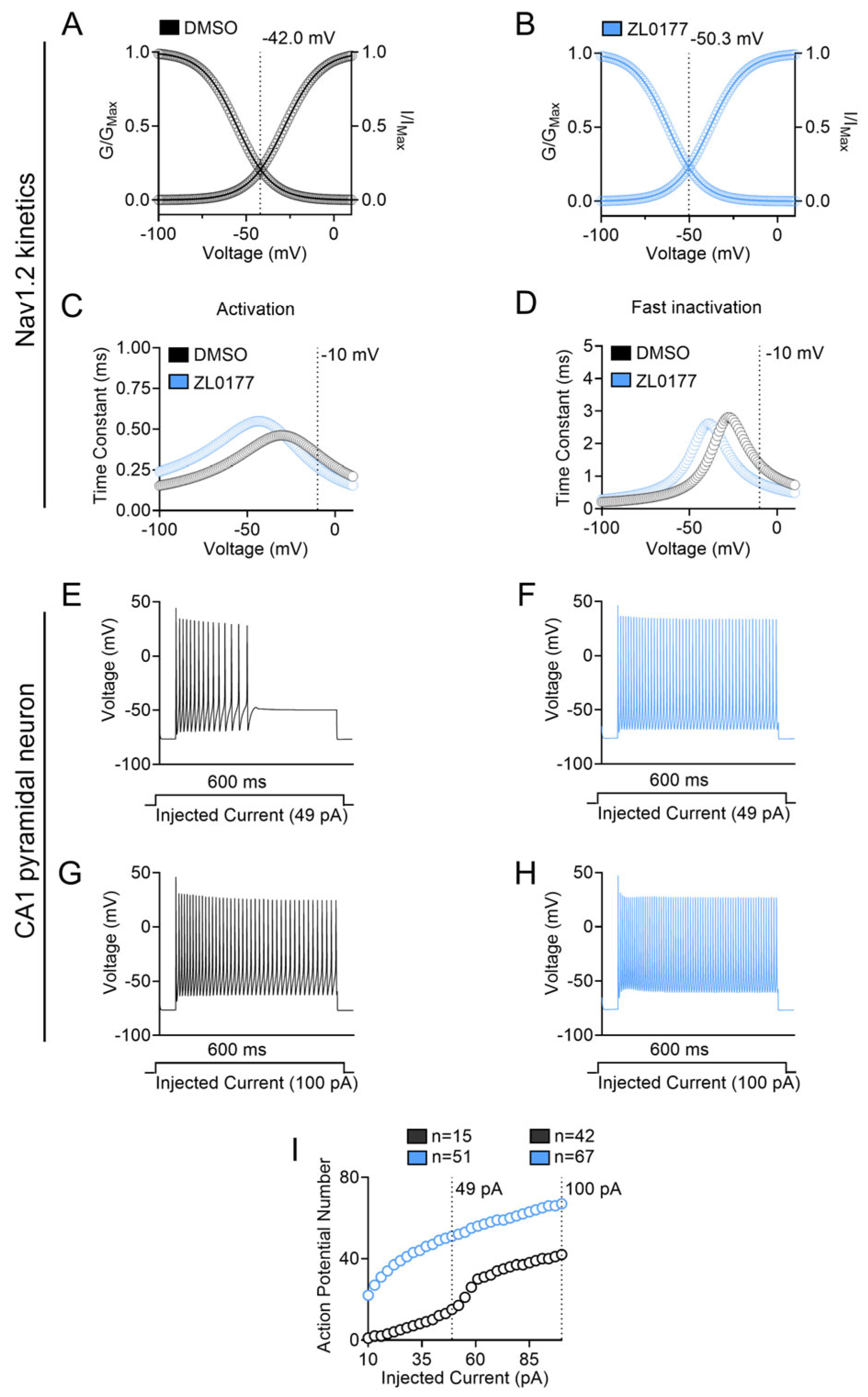 Life 15 01345 g005 Life 15 01345 g005