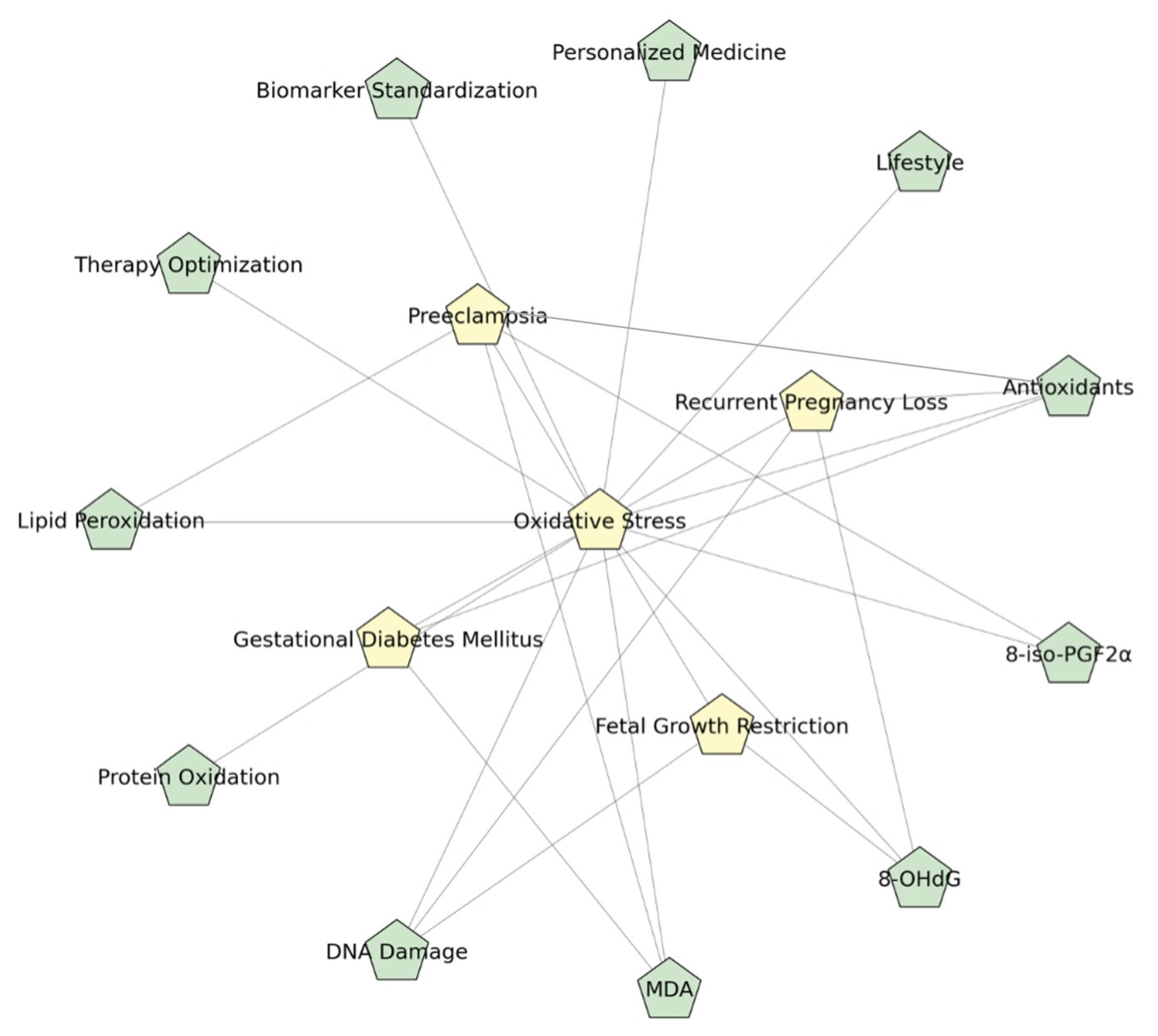 Life 15 01348 g004 Life 15 01348 g004