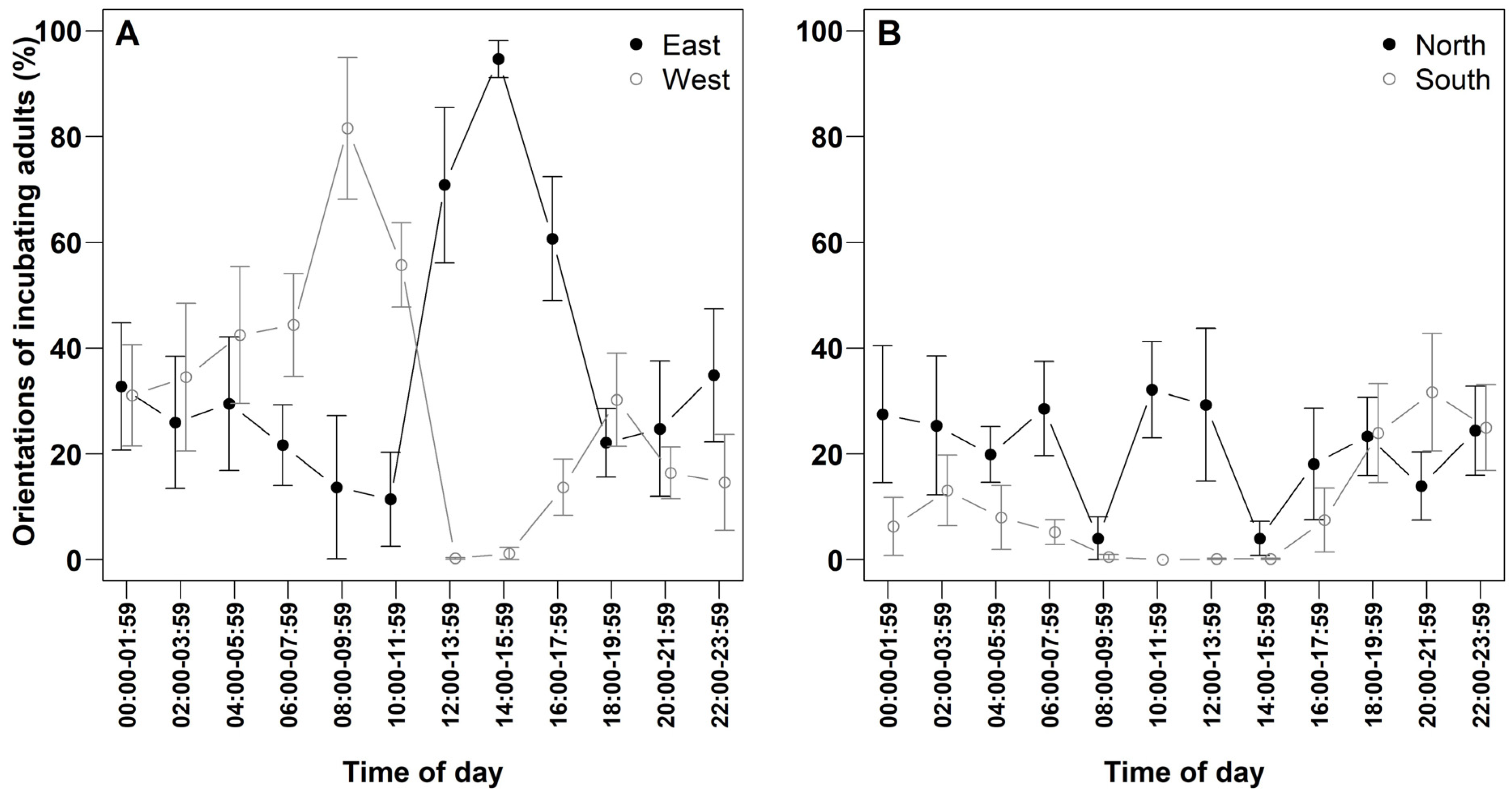 Life 15 01380 g004 Life 15 01380 g004