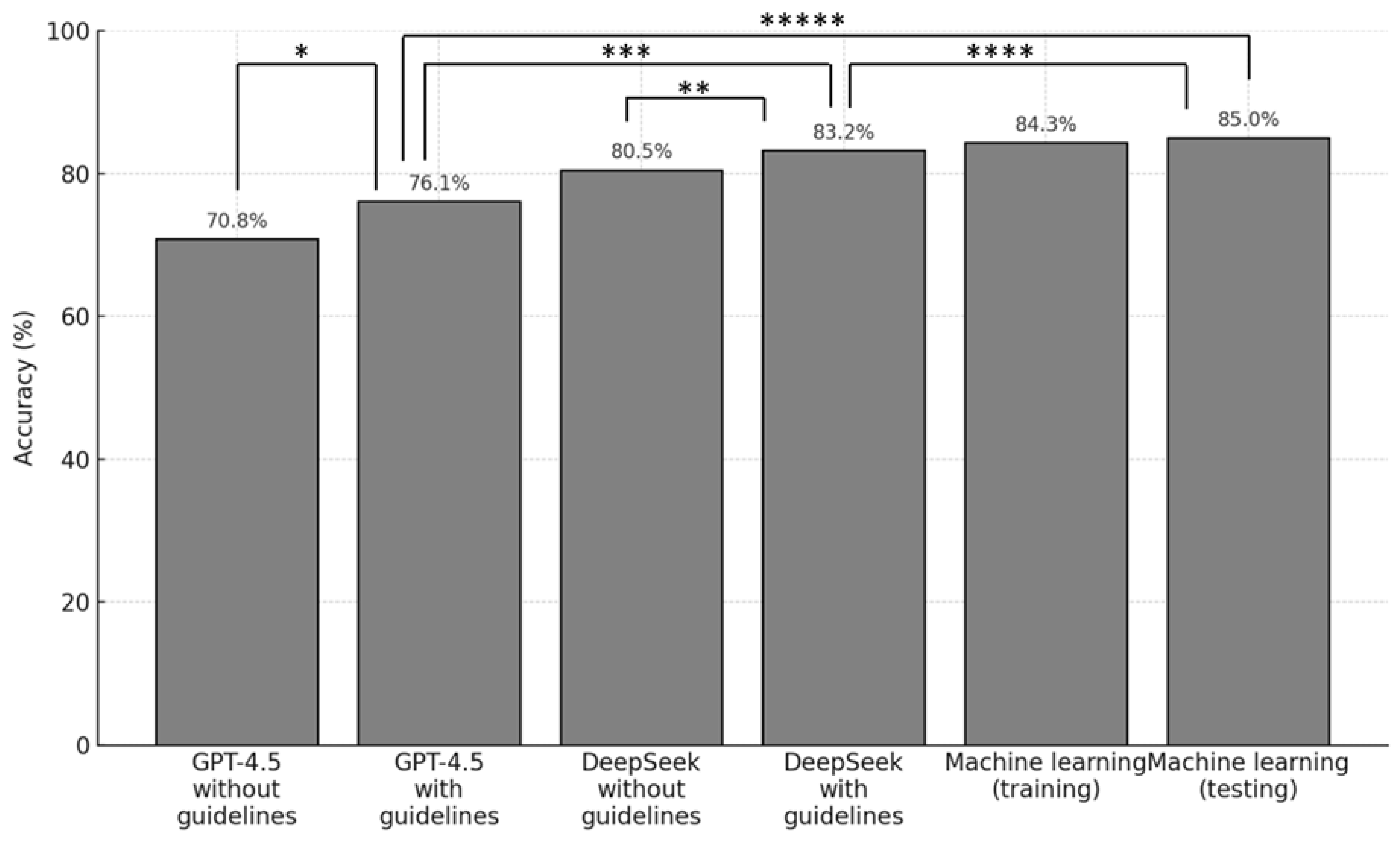Life 15 01387 g002 Life 15 01387 g002
